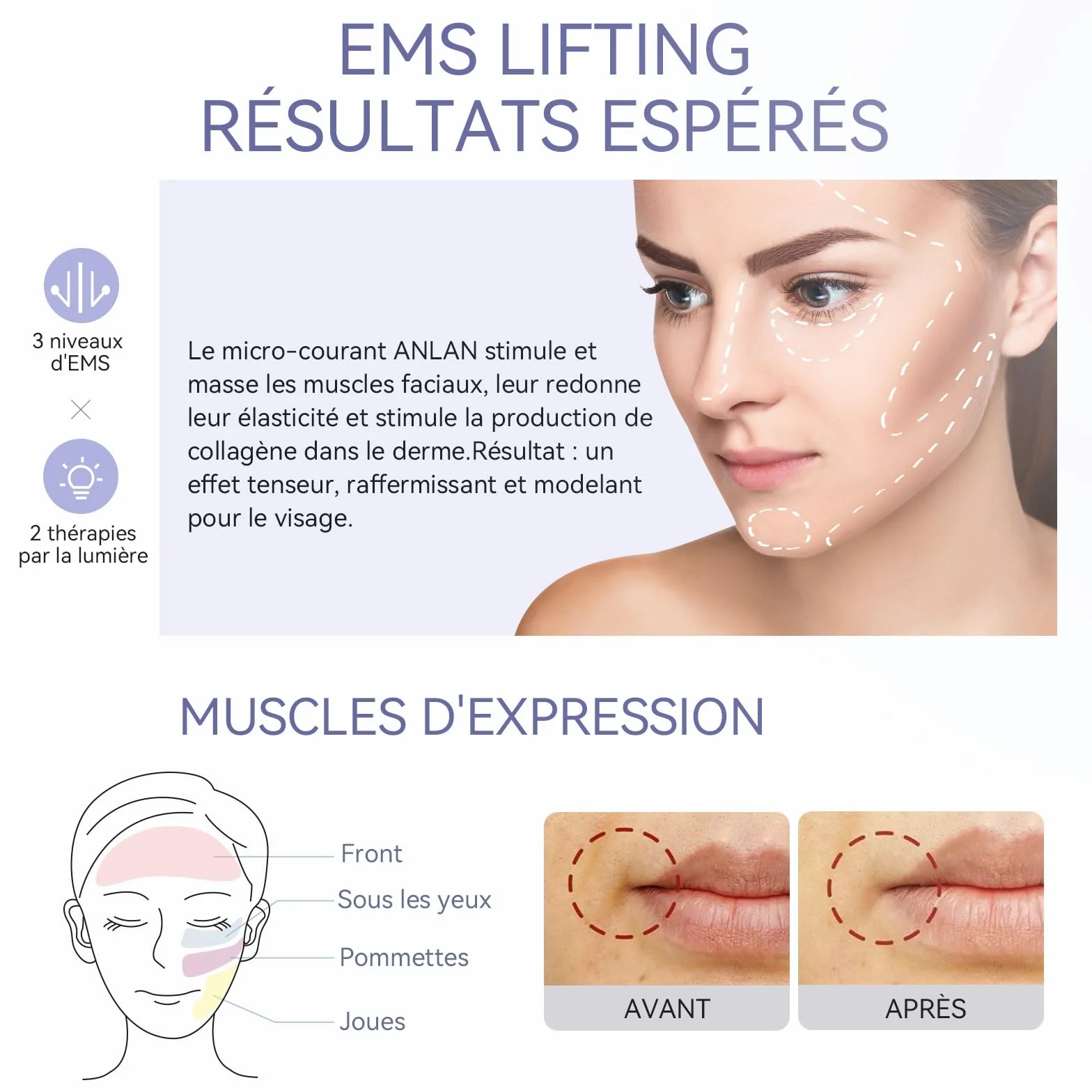 Dispositif de Beauté, ANLAN Appareil Anti Rides Visage, 5 en 1 Dispositif Multifonctionnel de Soin Visage Anti-âge avec EMS et Chaud, Froid