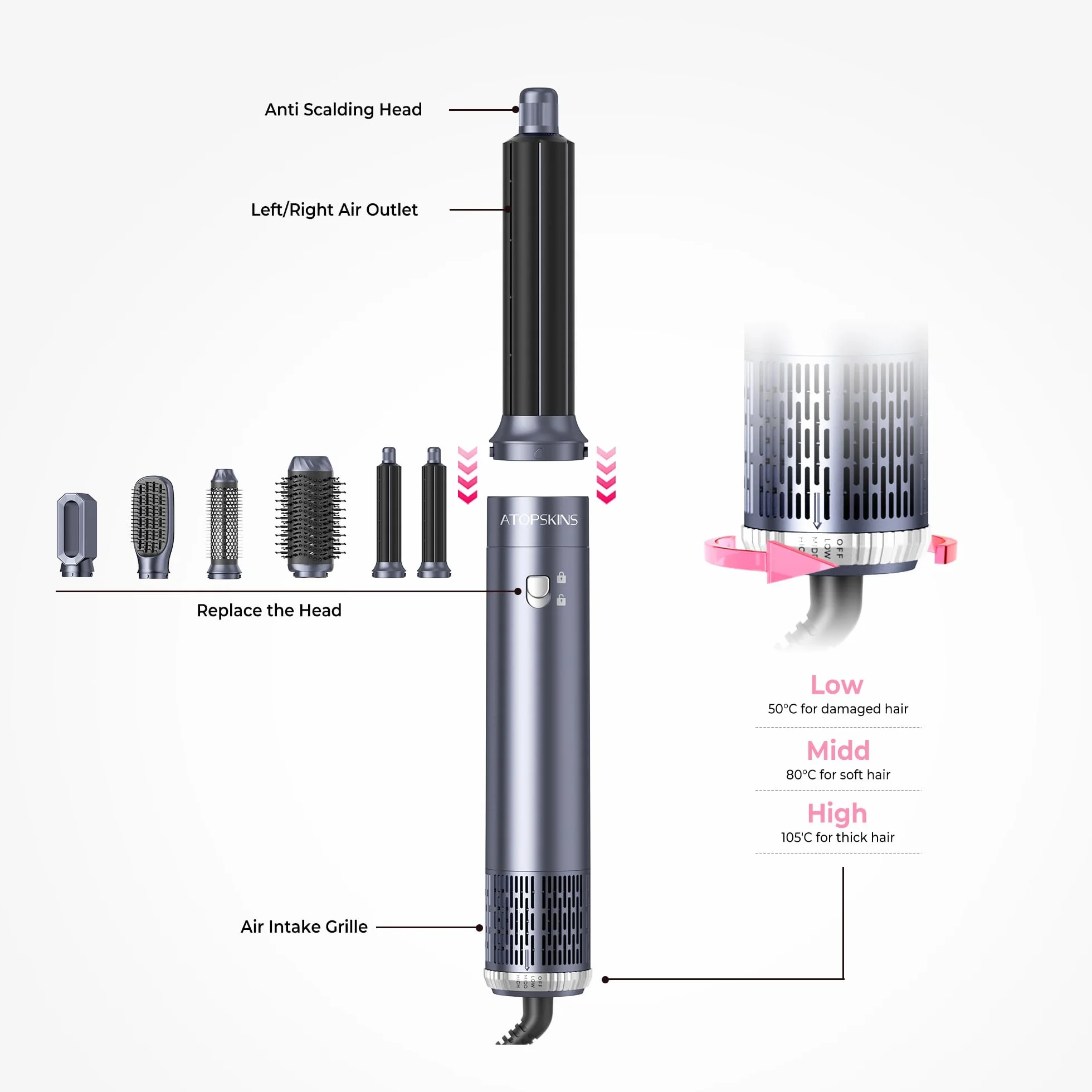 Atopskins Air Styler 6 en 1 Airbrush Pro Cheveux Hair Styler Brosse Soufflante Sécher Boucler Lisser