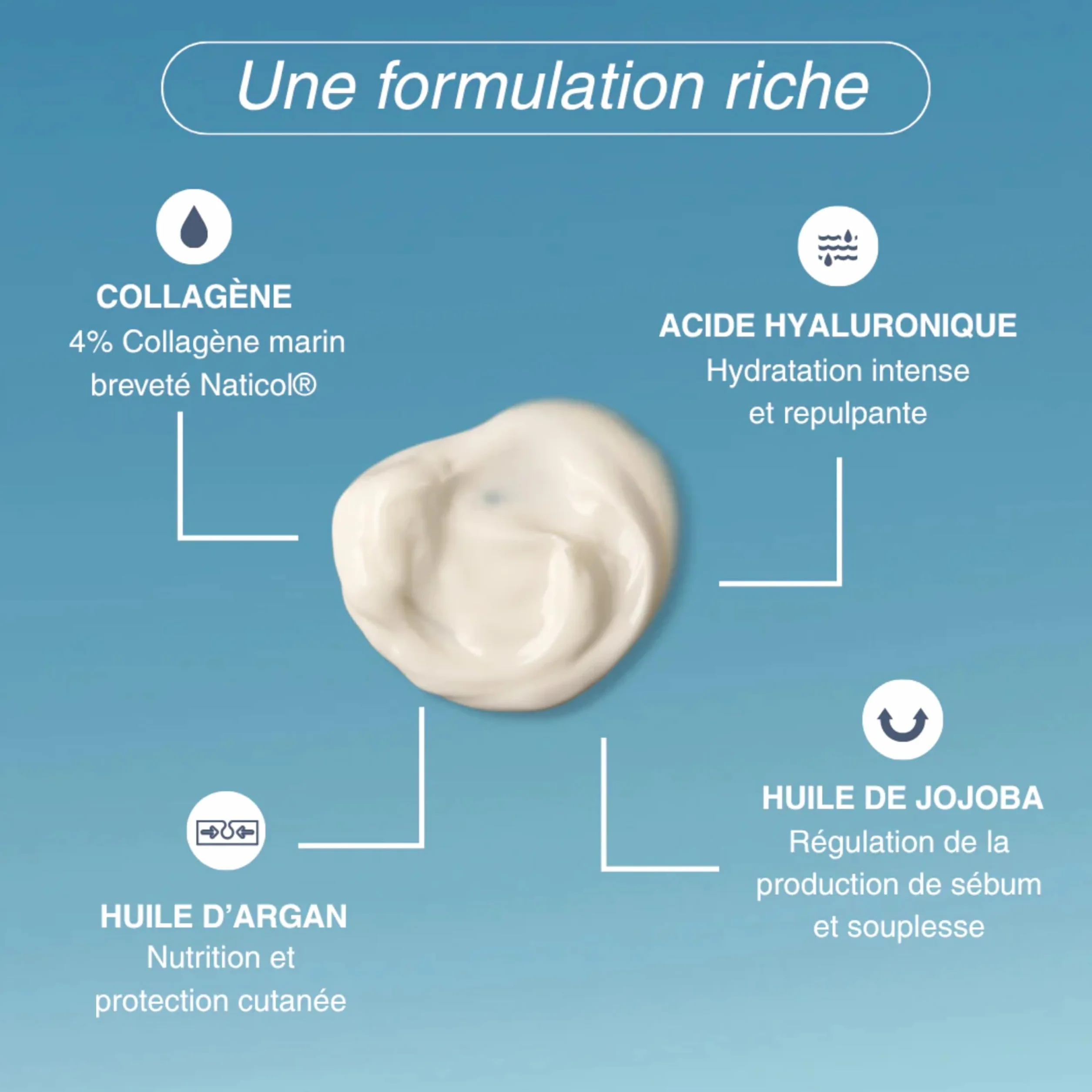 HUMBLE+ Crème Collagène Marin 4% Anti-Âge Visage 50 mL