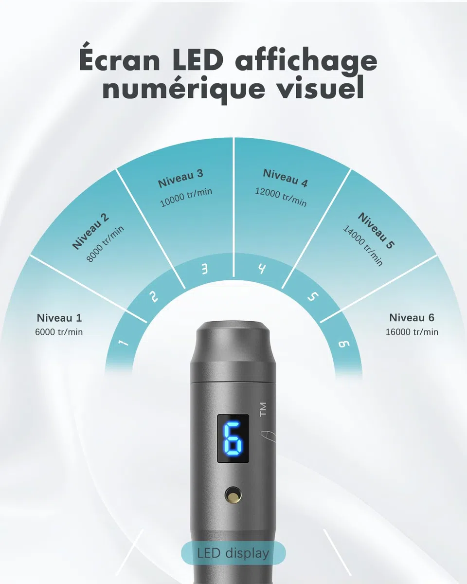 Dr. Pen Ultima M8 Stylo Microneedling Pen: Stylo Microneedling Sans Fil Pour Le Visage - 20 Cartouches De Remplacement
