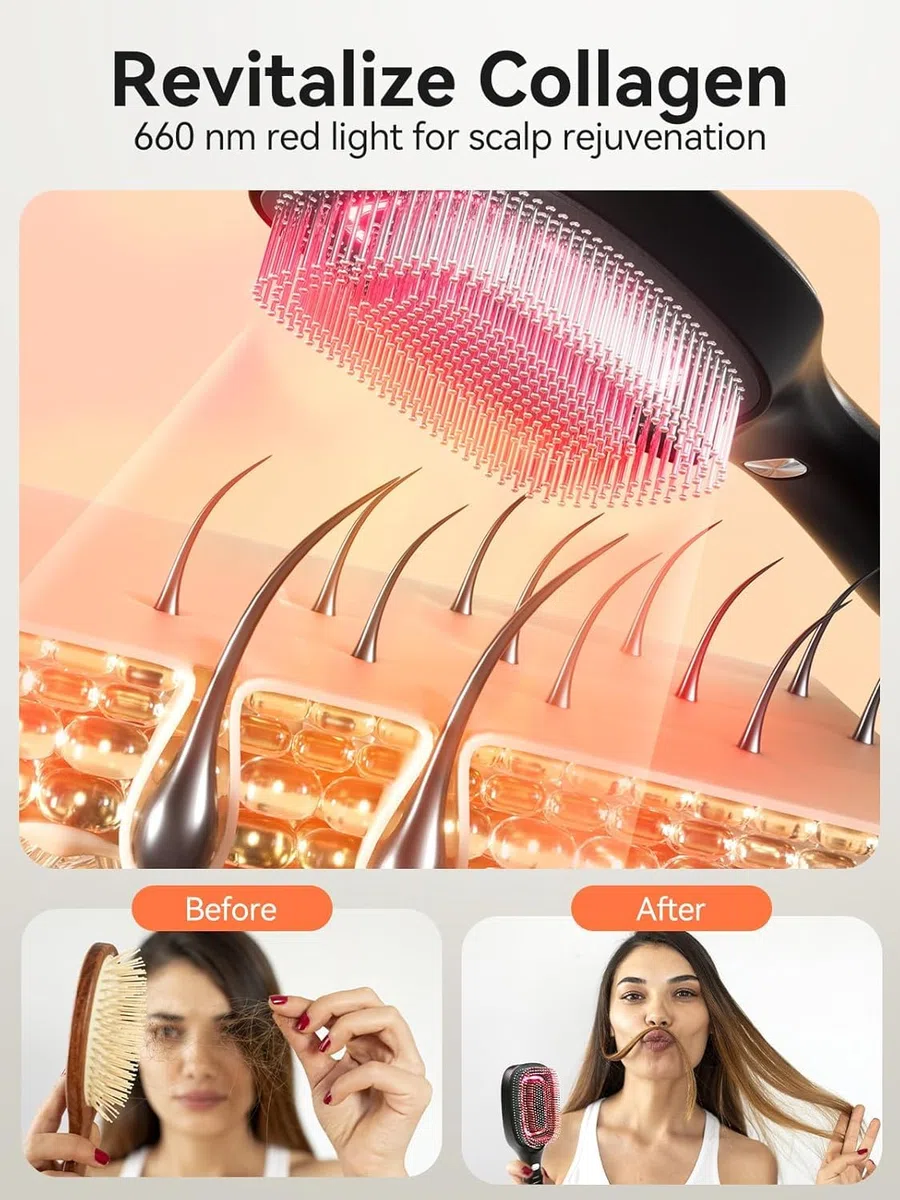 TOUCHBeauty Brosse Laser Rouge/Bleue & Ions Négatifs – Lissage,anti-graîcheur & anti-chute,Favorise la pousse des cheveux et rend la chevelure plus dense,USB-C, étanche