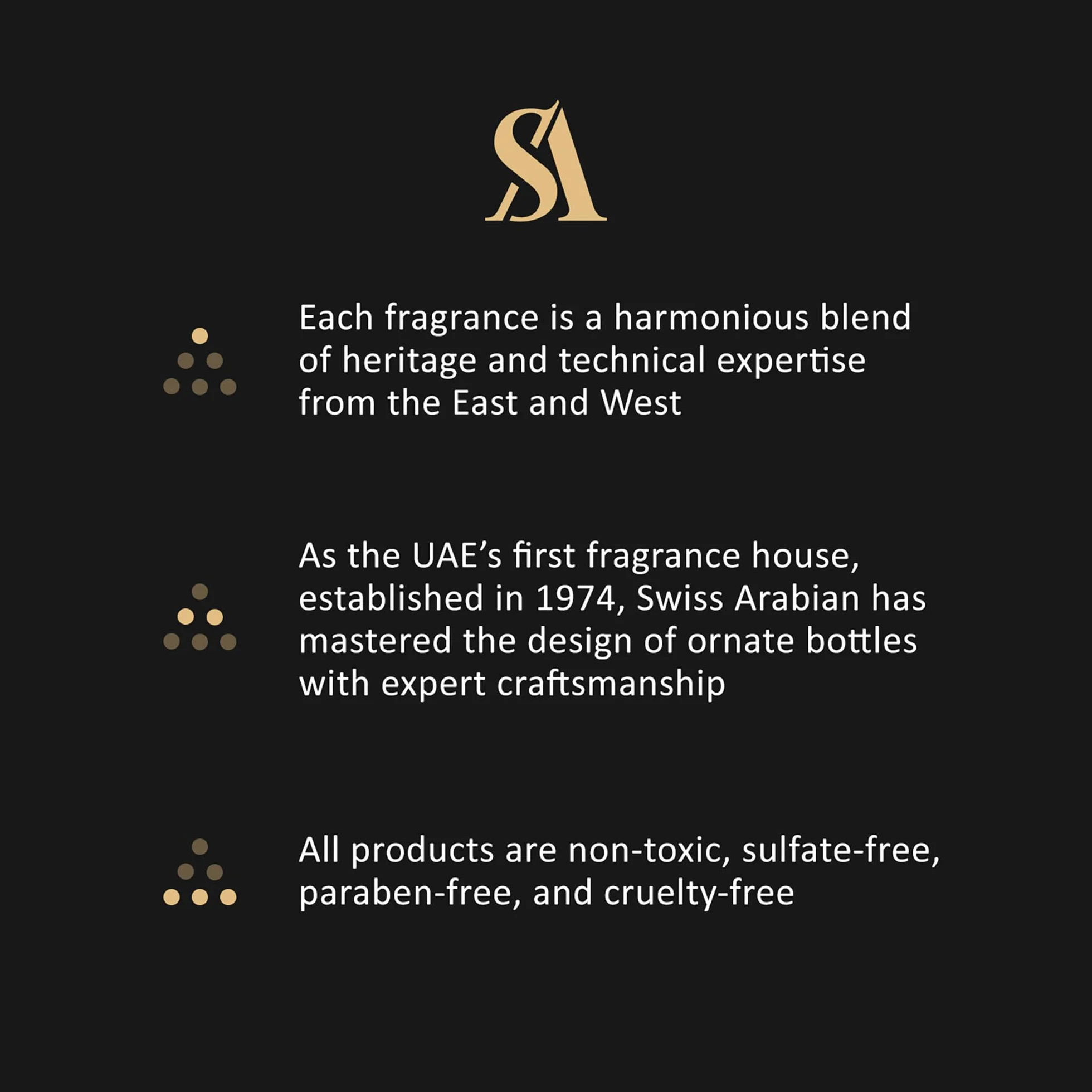 Swiss Arabian Amber 07 Hair Perfume 1.7 oz
