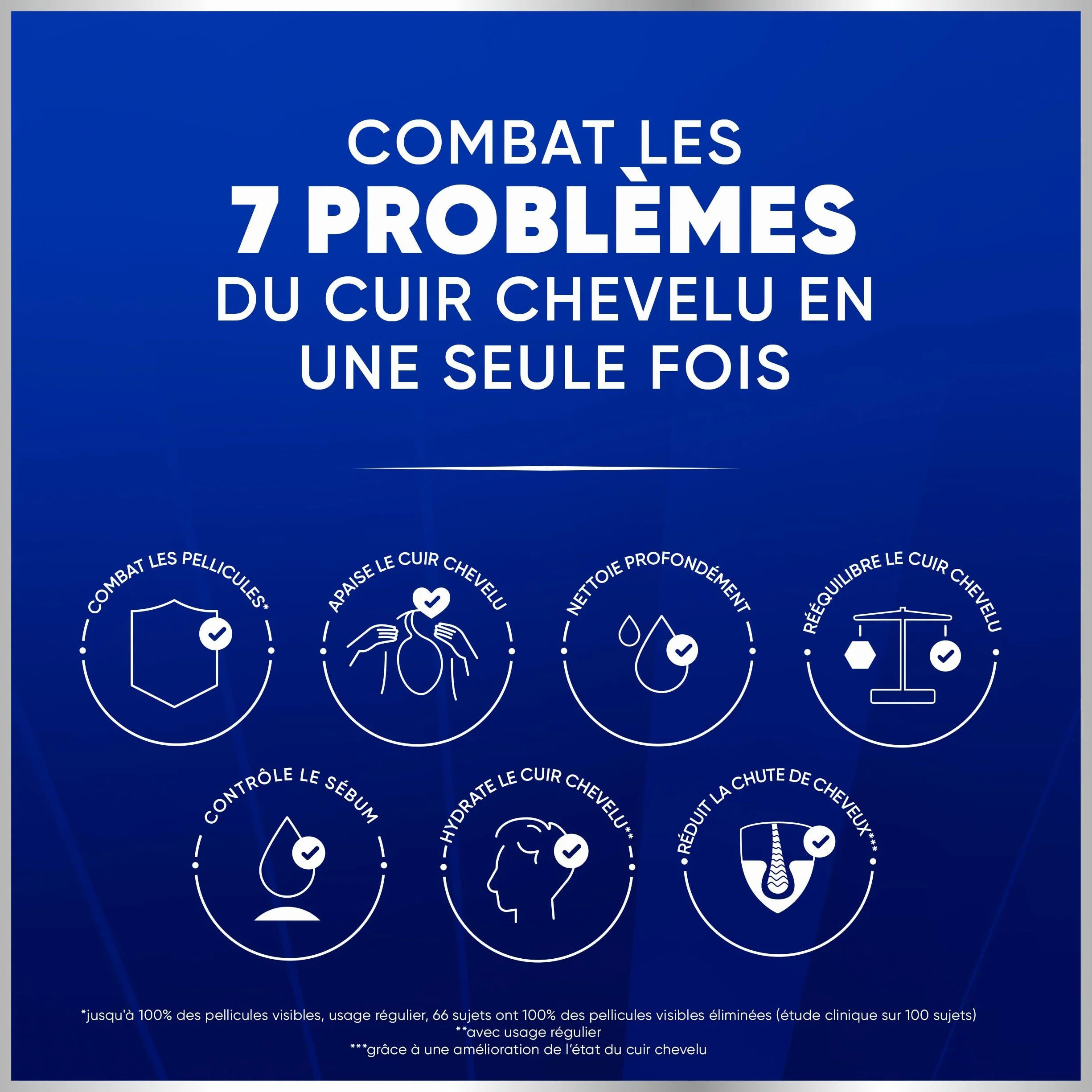 Head & Shoulders Pro-Expert 7 Shampoing Antipelliculaire Anti-chute À La Caféine 6x250ml