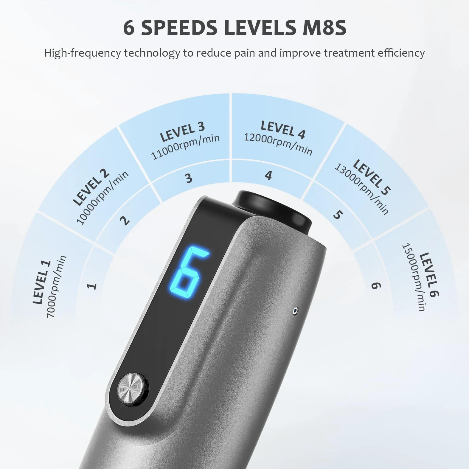 Dr. Pen M8S Microneedling Pen, Original Dr Pen Machine Électrique Microneedling Kit Professionnel Stylos Microneedle pour Visage Corps Cheveux Barbe Croissance - 8 Cartouches