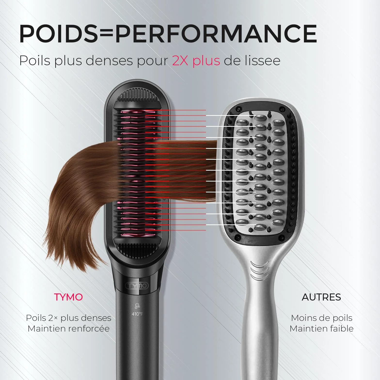 TYMO Lisseur Cheveux Professionnel 2 en 1 Fer à Lisser et Boucleur Brosse Lissante Ionique Anti-Brûlure Anti-Emmêlage