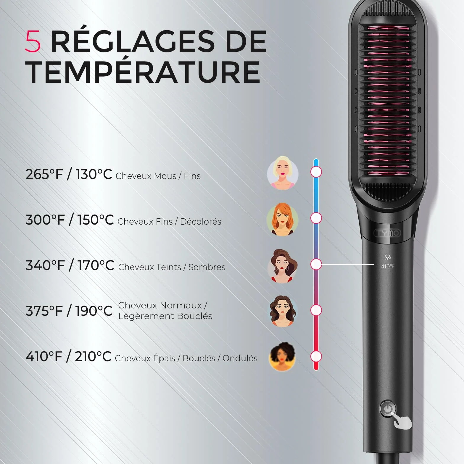 TYMO Lisseur Cheveux Professionnel 2 en 1 Fer à Lisser et Boucleur Brosse Lissante Ionique Anti-Brûlure Anti-Emmêlage