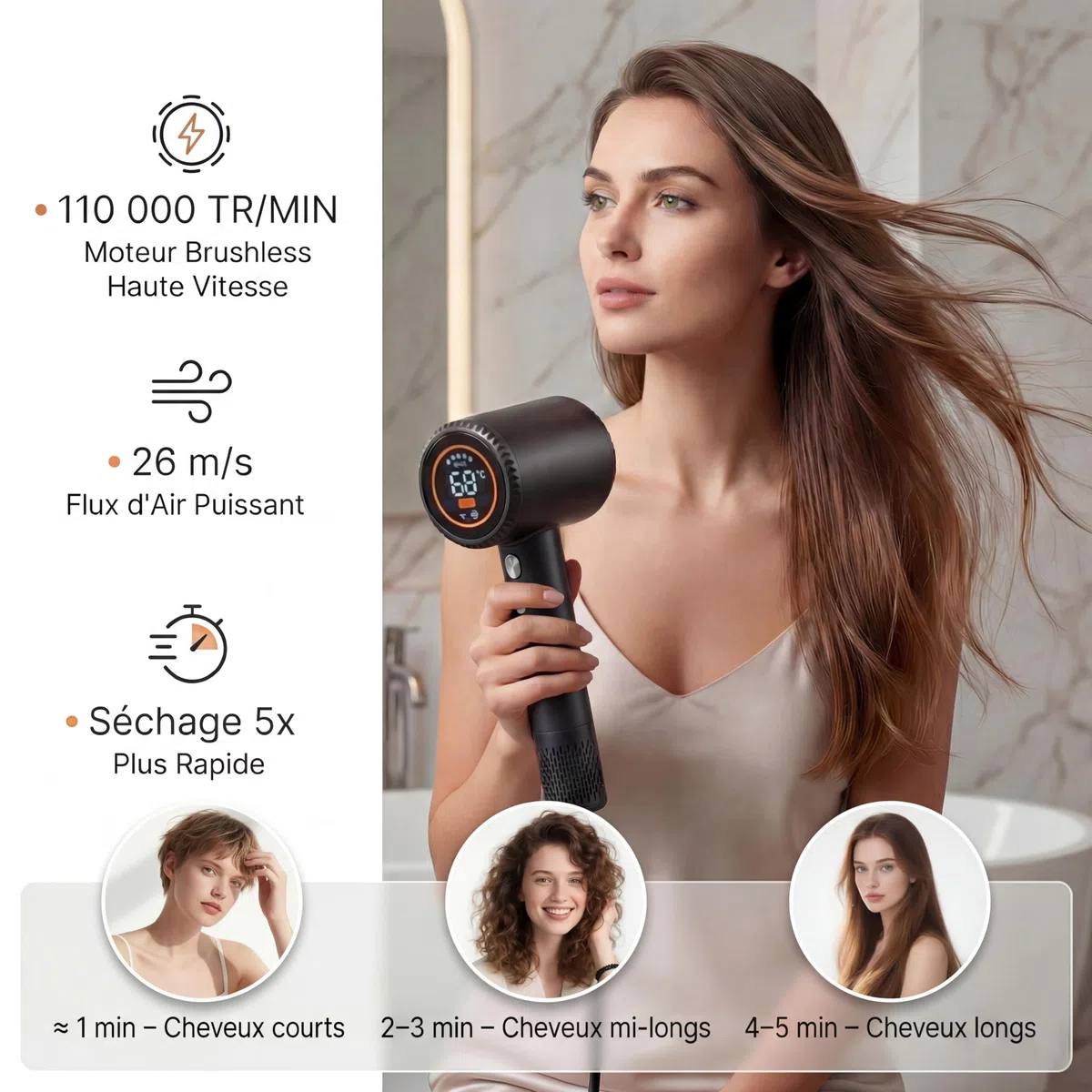 Sèche Cheveux Ionique Professionnel, Moteur Haute Vitesse 110 000 tr/min, Séchage Rapide, 300 Millions Ions Négatifs, 59 dB Silencieux, Léger 348 g, Contrôle Température, Diffuseur Magnétique