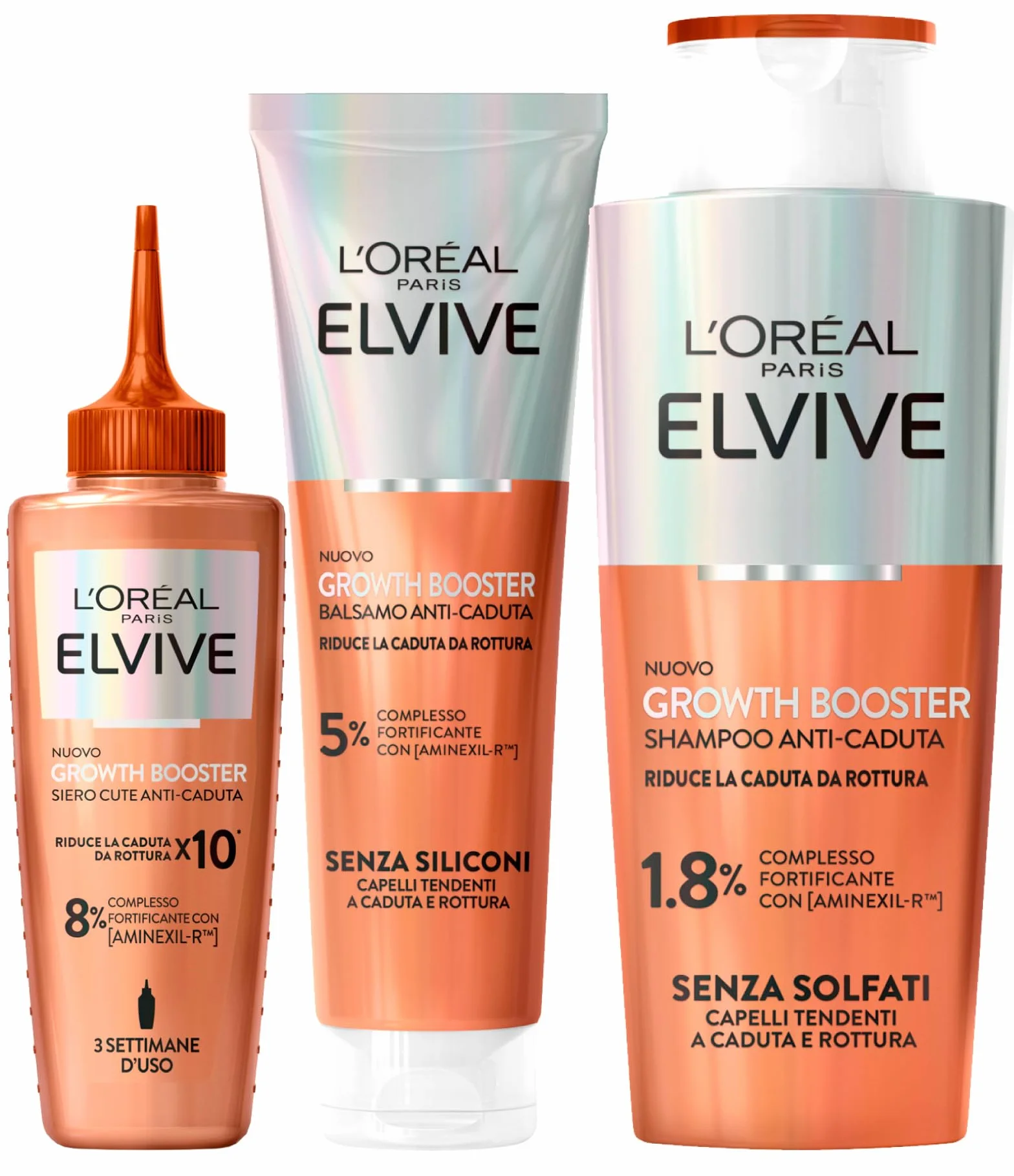 L’OREAL PARIS Elseve Fiber Booster Shampooing Sans Sulfates + Démêlant Sans Silicones + Sérum Anti-Chute Cheveux