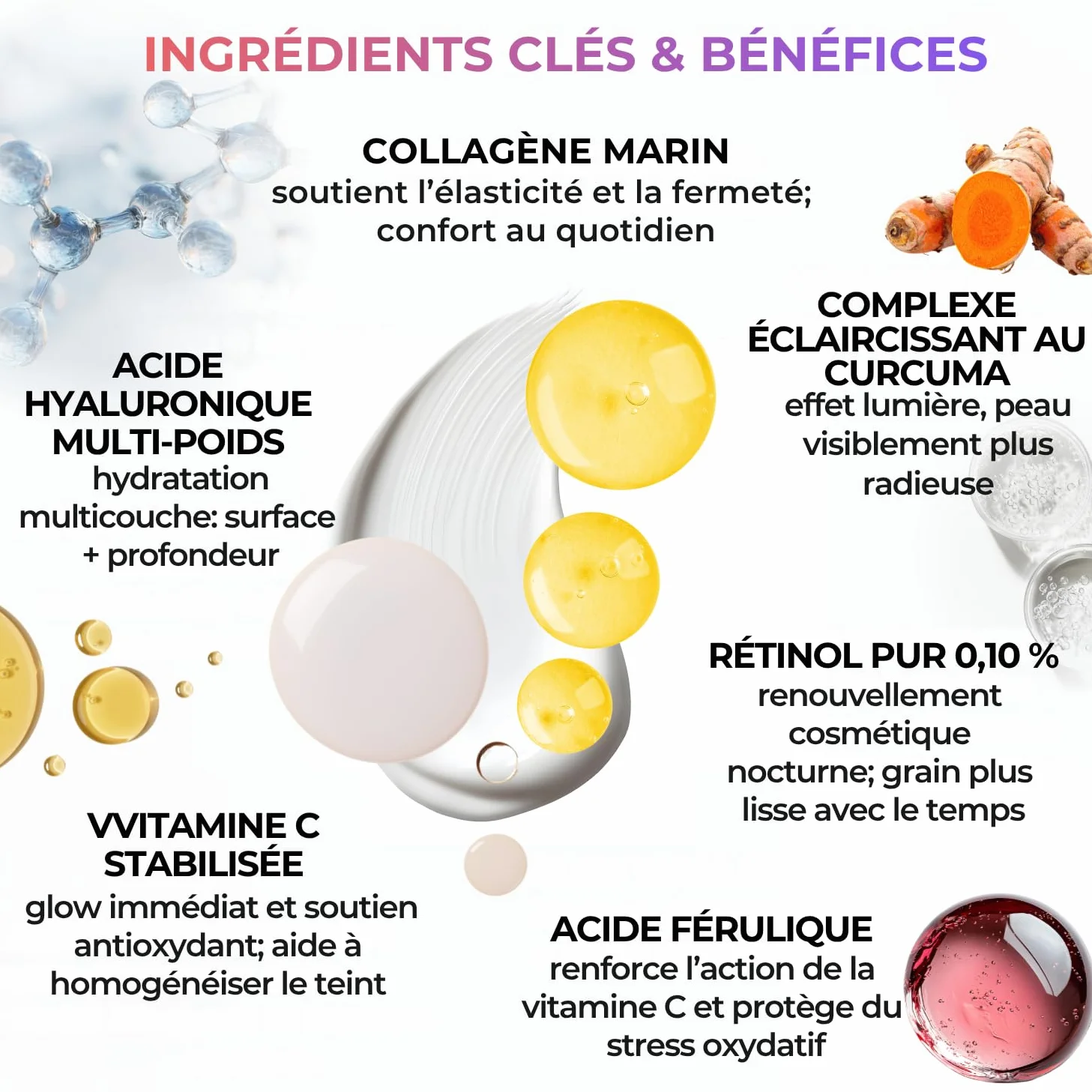 Dr. Dermaluci Lab TRIO Cadeau Routine BIO Anti-Âge Sérum Vitamine C Crème Collagène Sérum Rétinol 300ml