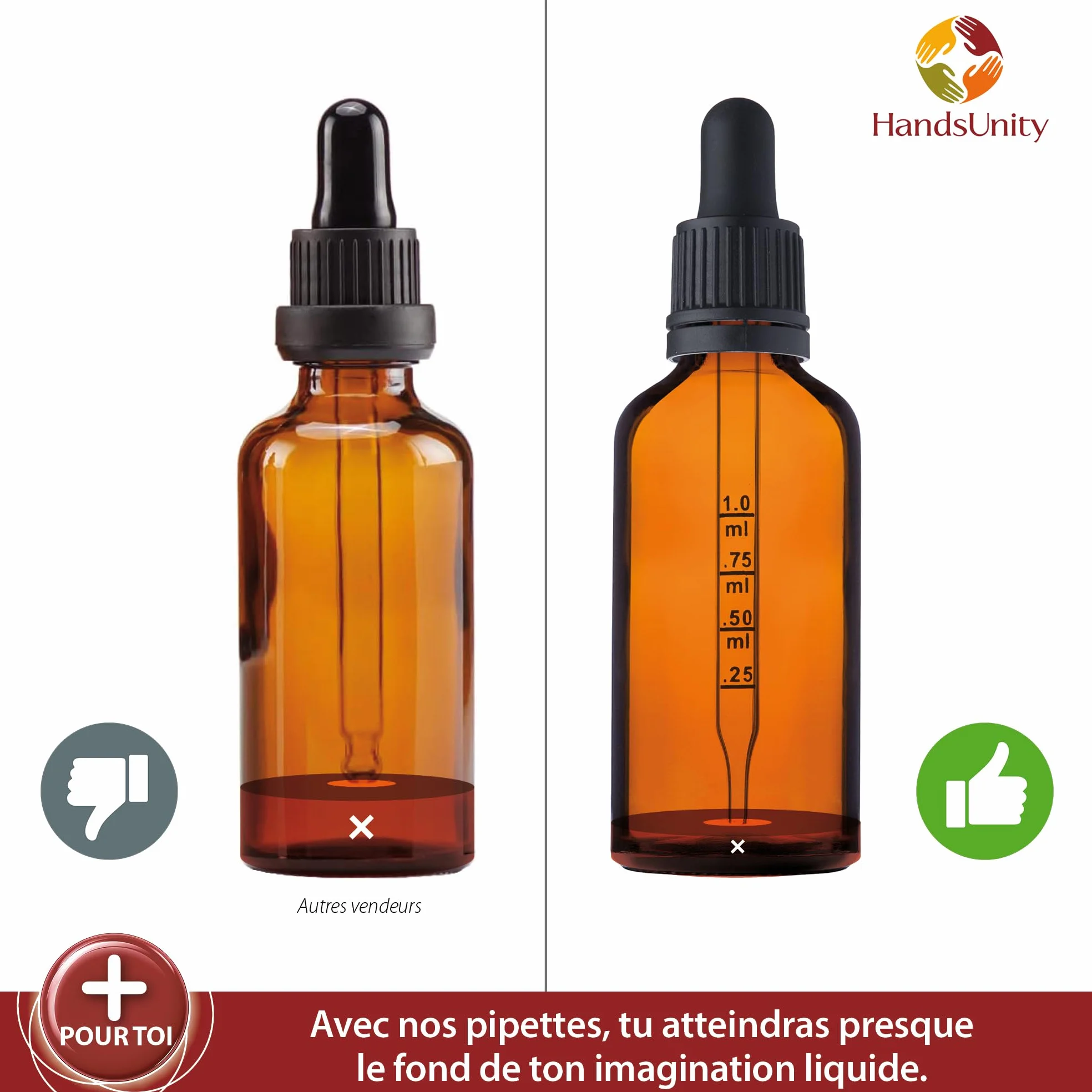 Flacon de Pipette en Verre Ambré 30ml - 110 Pièces Bouteilles en Verre Brun avec Capuchon Noir