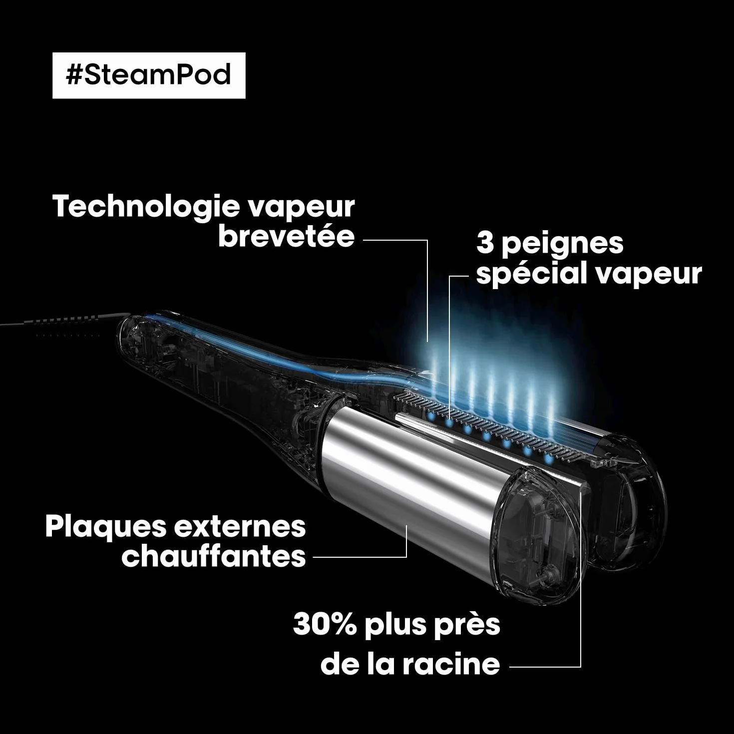 L'Oréal Professionnel STEAMPOD 4 Lisseur Boucleur Vapeur Technologie Vapeur Brevetée 3 Températures