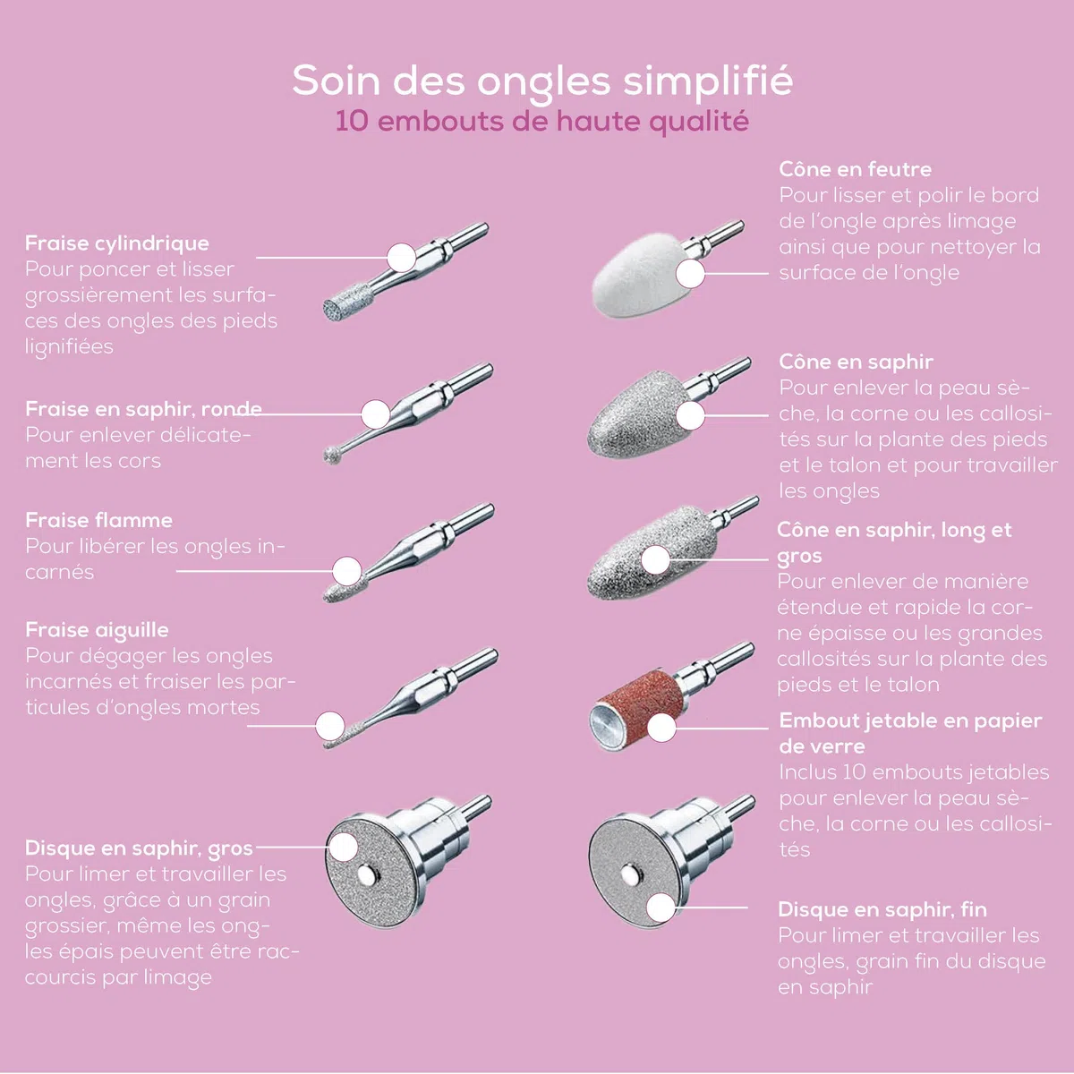 Beurer MP 62 Set de manucure/pédicure, lime à ongles électrique avec 10 embouts, lumière LED, réglage de vitesse, blanc
