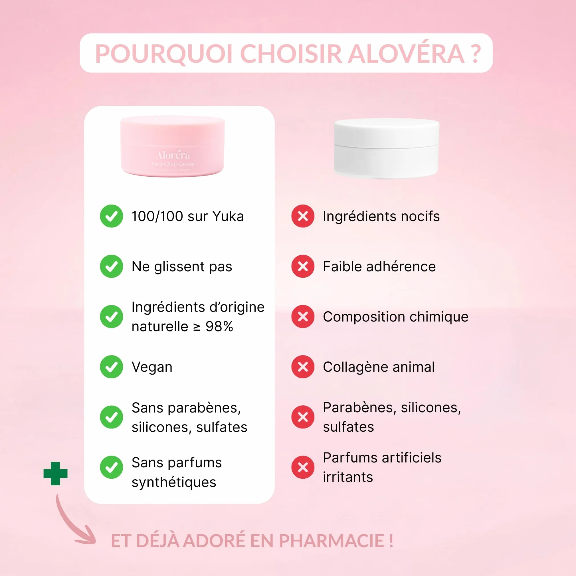 Patchs Anti-Cernes à la Caféine 30 Paires (60 Patchs) Décongestionne le contour des yeux Réduit les poches cernes et signes de fatigue Effet Booster Regard 98% d’Origine Naturelle 100/100 Yuka