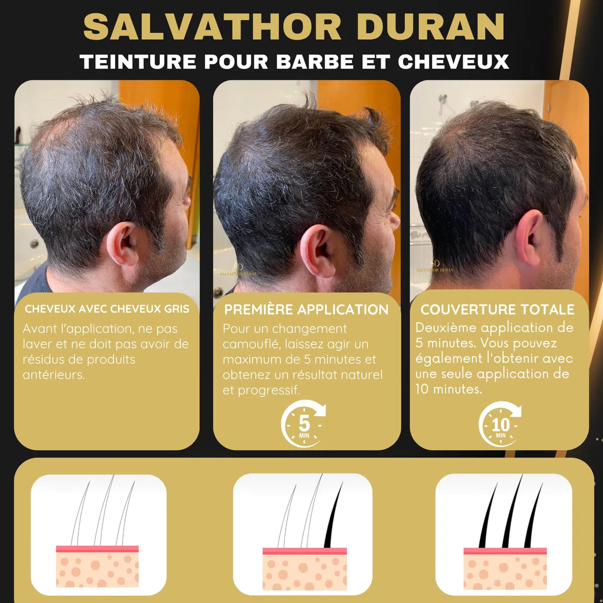 Shampoing Colorant - Teinture Barbe Homme - Teinture Barbe - Shampoing Colorant Noir - 40 Applications - Salvathor Duran - 500 ml