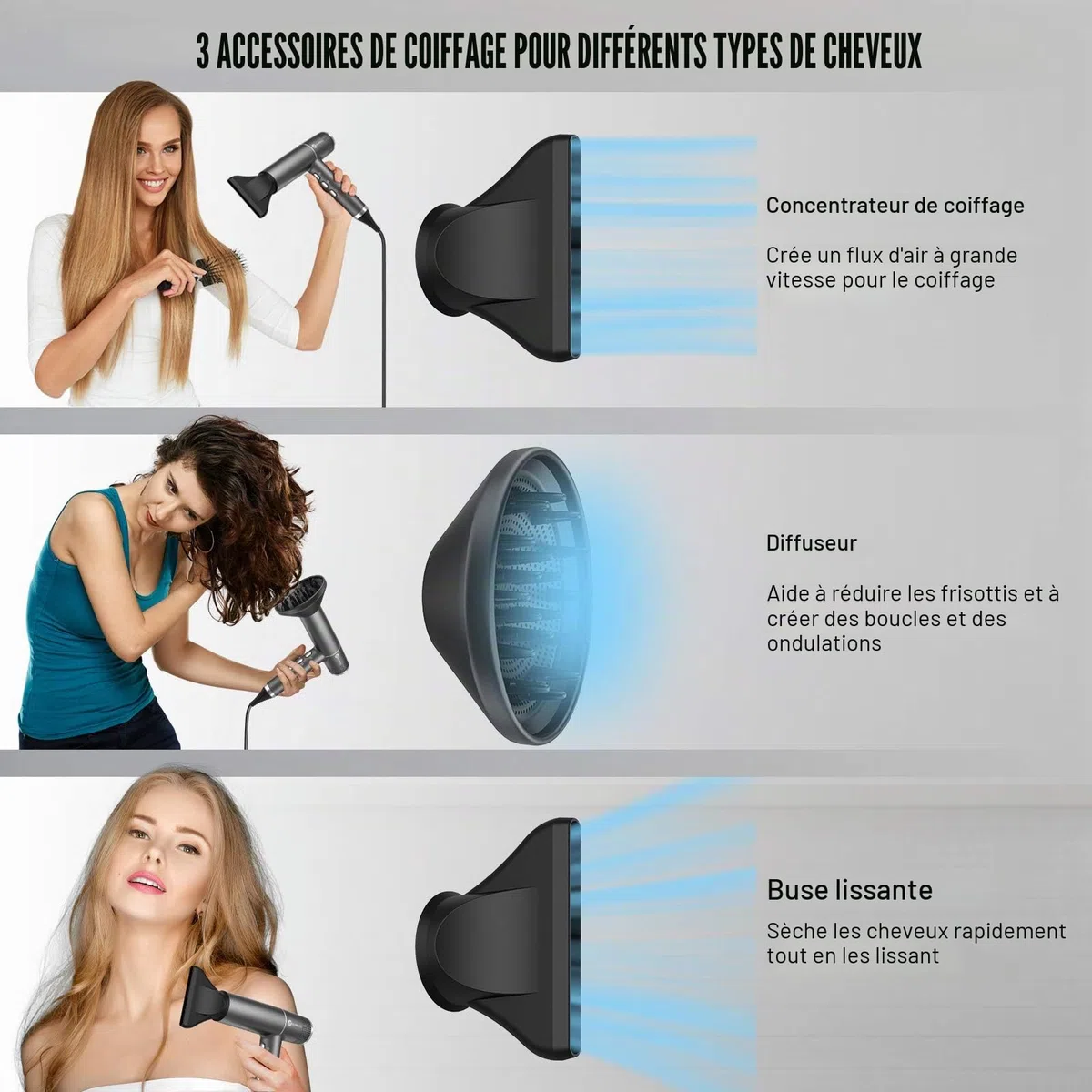 Slopehill Sèche-Cheveux Professionnel avec Moteur Sans Balais Unique | Micro-Filtre Innovant | Technologie Oxy Active | Affichage Led | 268g Super Léger, 2000w (Gris)