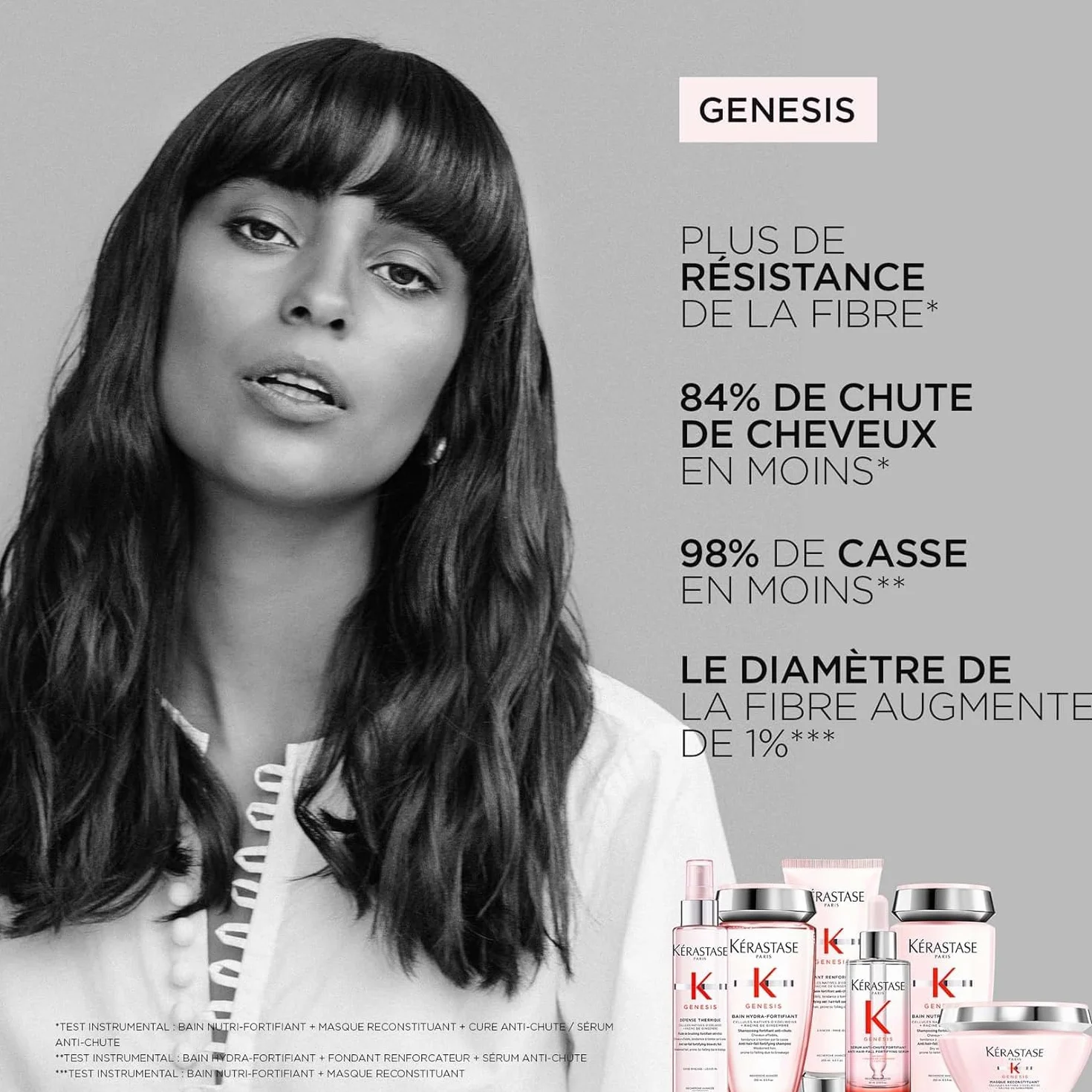 KÉRASTASE Genesis Routine Nourissante Anti-Casse Cheveux Fragiles Aminexil