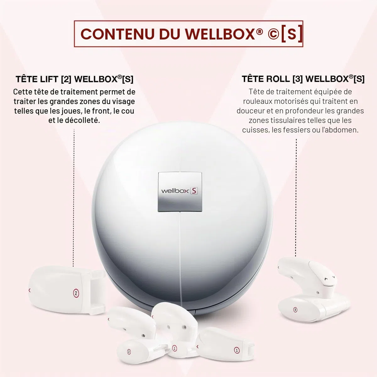 LPG - WELLBOX [S] - Appareil de Stimulation Cellulaire Anti-Âge et Stimulation Cellulaire - Méthode 100% Naturelle & Prouvée - Blanc