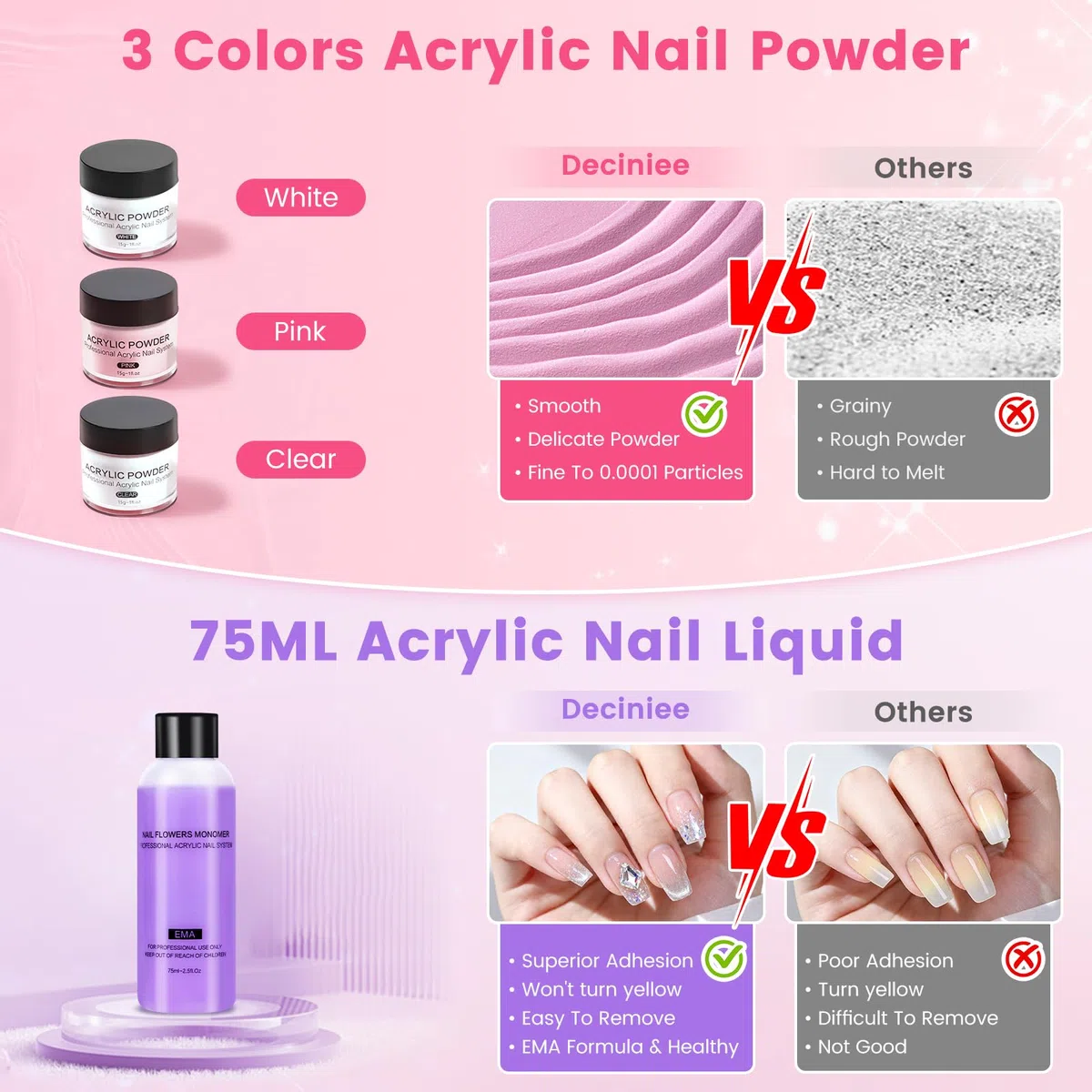 Deciniee Acrylique Kit Ongles Pour Débutants–Faux Ongles/Poudre Acrylique/Lampe UV/Main D'Entrainement Manucure-Idéal Pour DIY Nail Art-Kit Avec Outils Complet Dans Un Sac De Stockage Rose