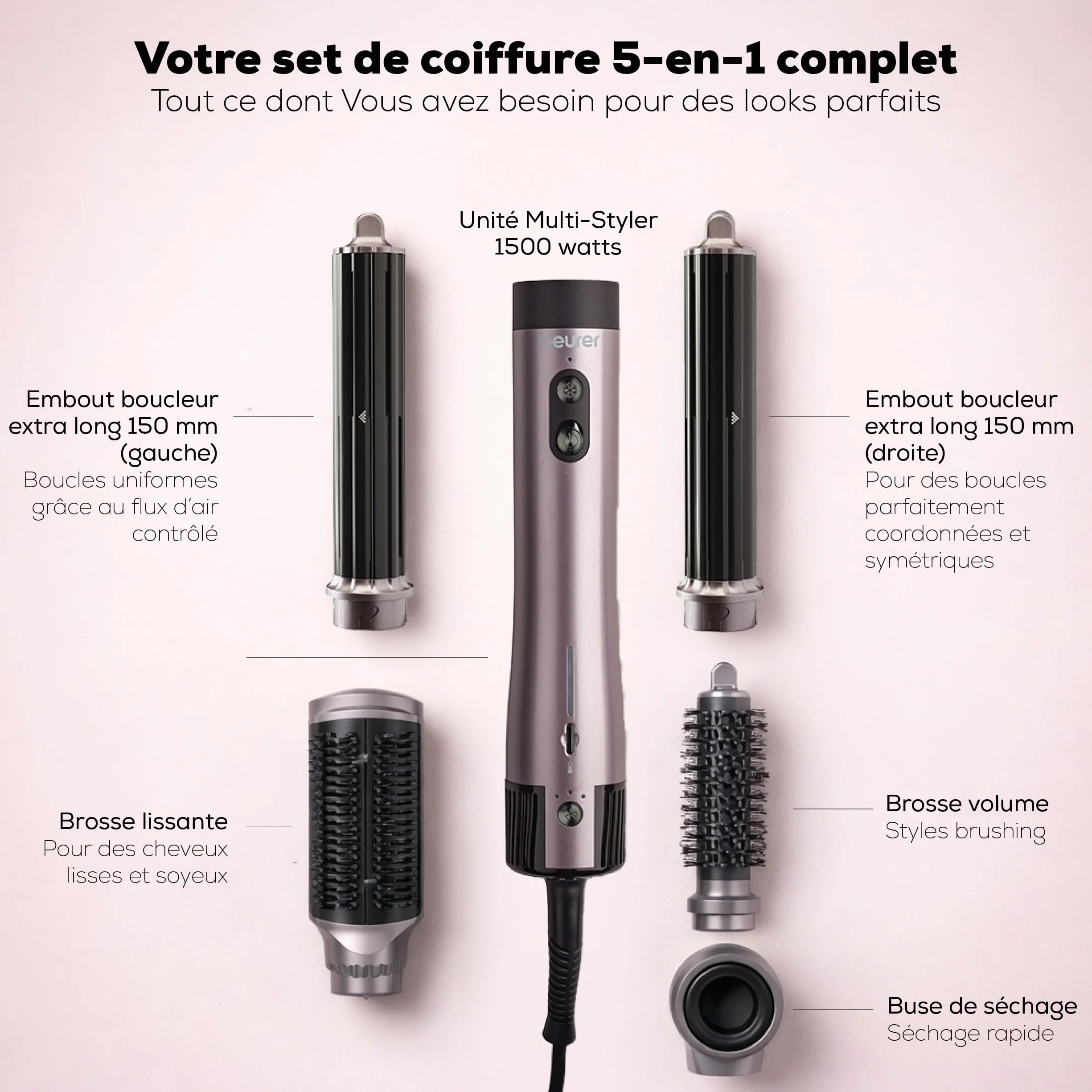 Beurer HT 110 Airstyler 5-en-1, Styler capillaire multifonction céramique-tourmaline, 5 embouts