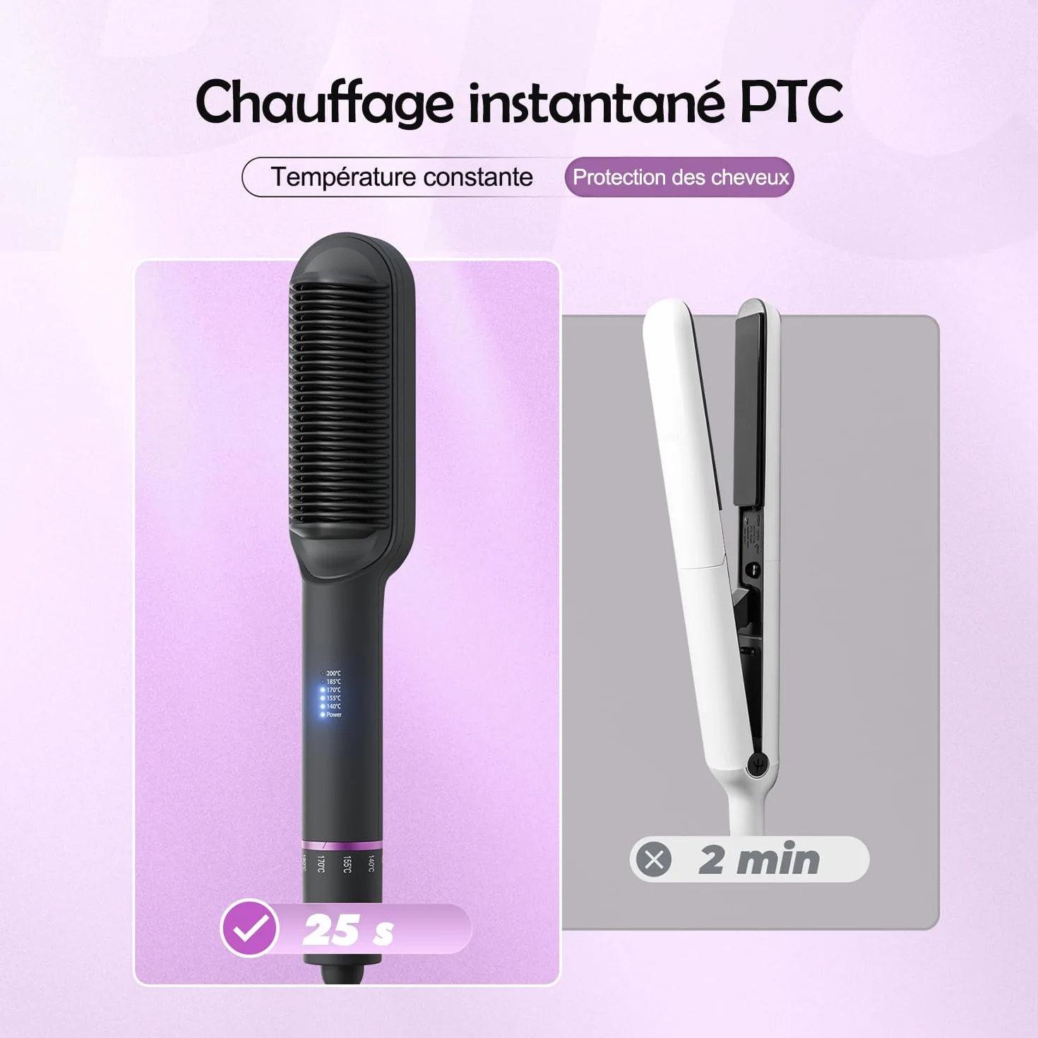 Brosse Lissante Chauffante Céramique avec Chauffage PTC 25s, 5 Températures Ajustables 140-200°C, Anti-Brûlure