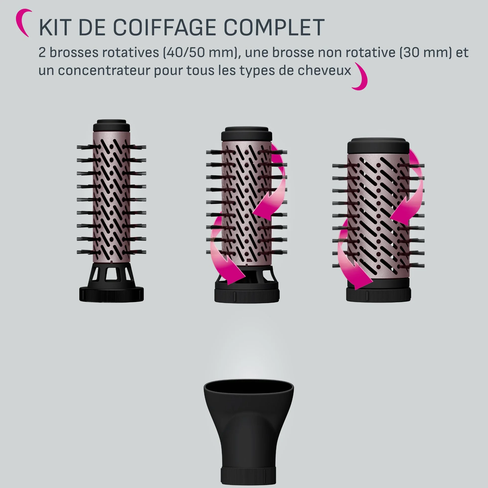 Calor Brush Activ Brosse soufflante rotative Brushing 1000 W 2 brosses céramique UB9535C0