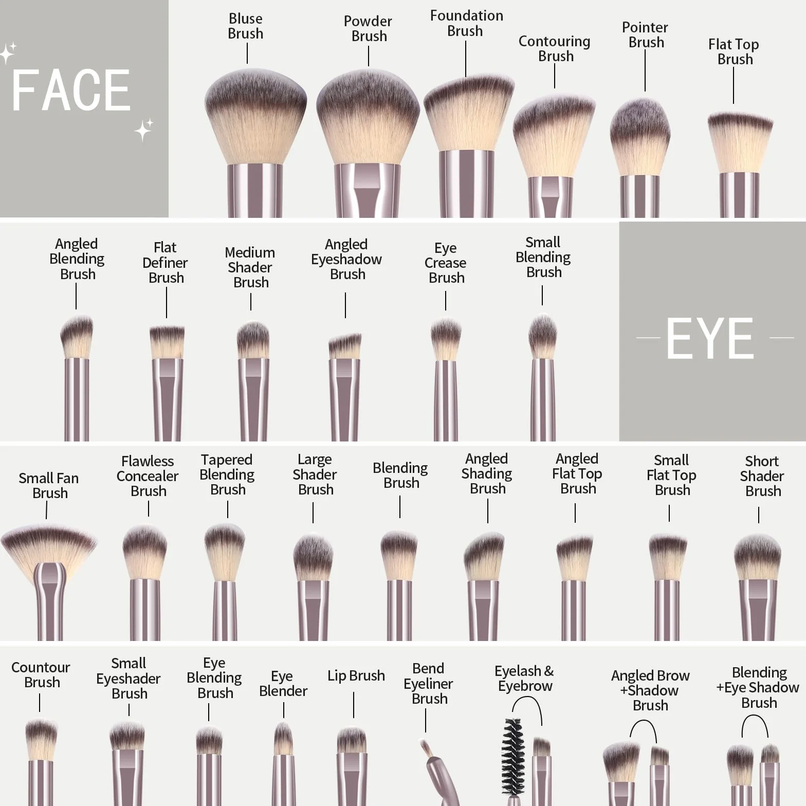 MAANGE Lot de 30 pinceaux de maquillage pour fond de teint, poudre et yeux