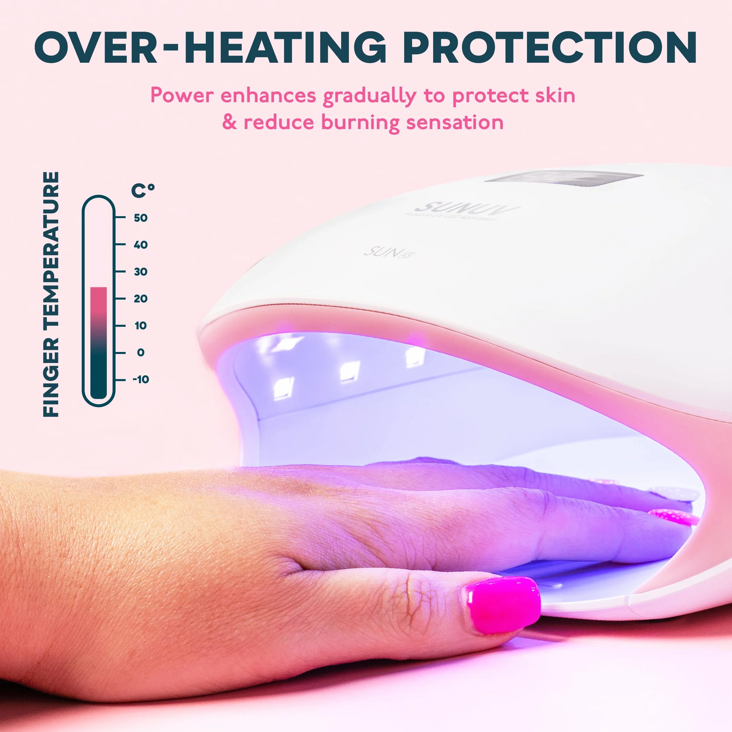 SUNUV Lampe à Ongles UV LED SUN4S Rose avec Minuterie et Capteur Automatique