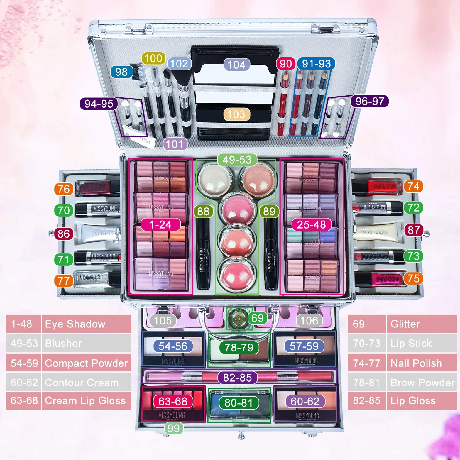 Set de Maquillage Coffret Cadeau Complète Ensemble de Beauté Cosmétique Kit avec Palette Fard à Paupières, Fard à Joues et Brillant à Lèvres