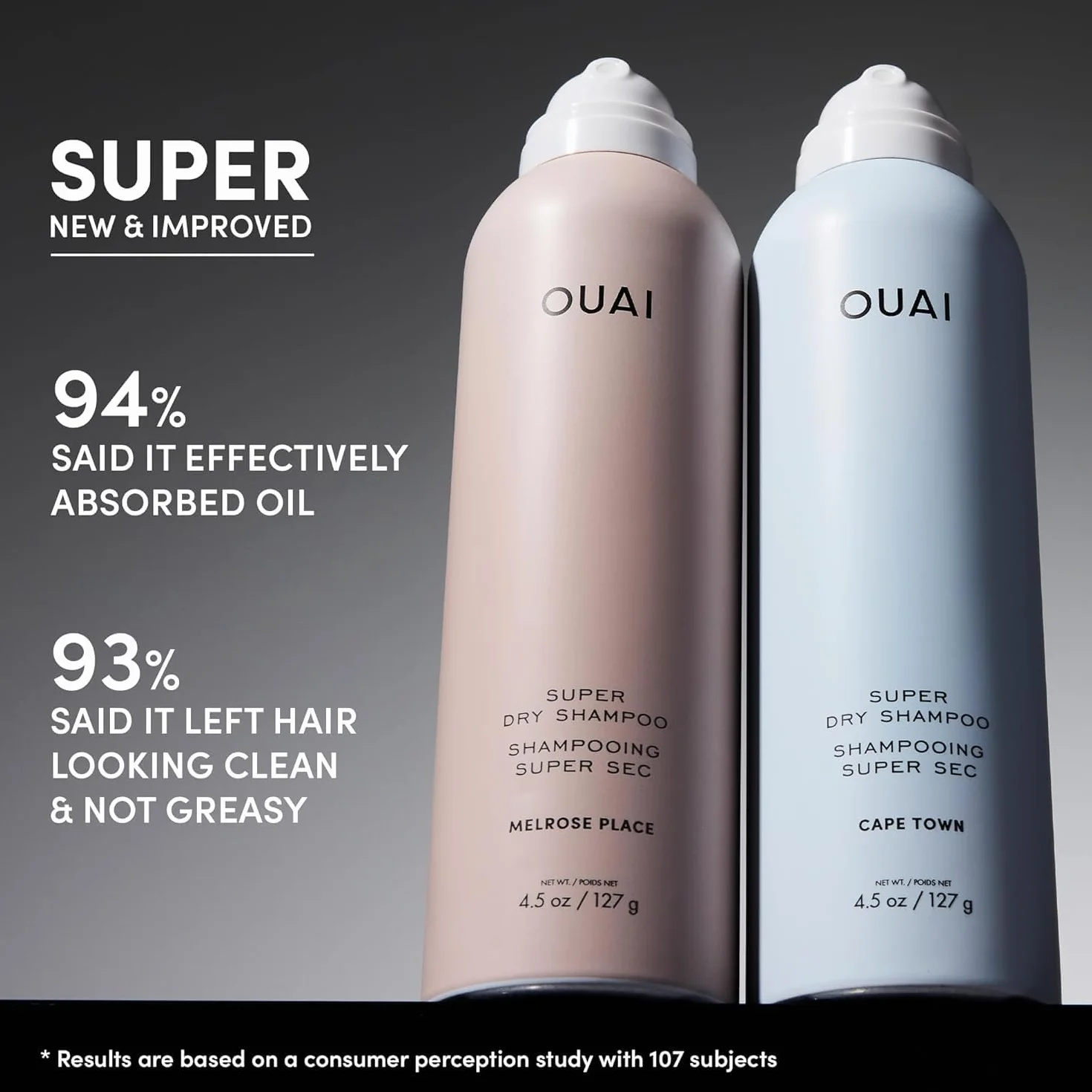 OUAI Super Dry Shampoo - Shampooing sec volumisant - Absorbe le sébum, la saleté & la transpiration - Se fond dans les cheveux sans laisser de résidus - Parfum longue tenue - Cape Town (127g)