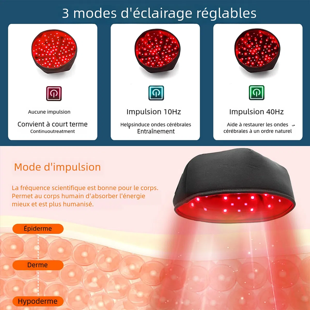Thérapie par la Lumière Rouge et Infrarouge et pour la Repousse des Cheveux Chapeau de Luminothérapie Lampe Infrarouge Red Light Therapy pour la Perte de Cheveux Douleur(Plug-in noir)