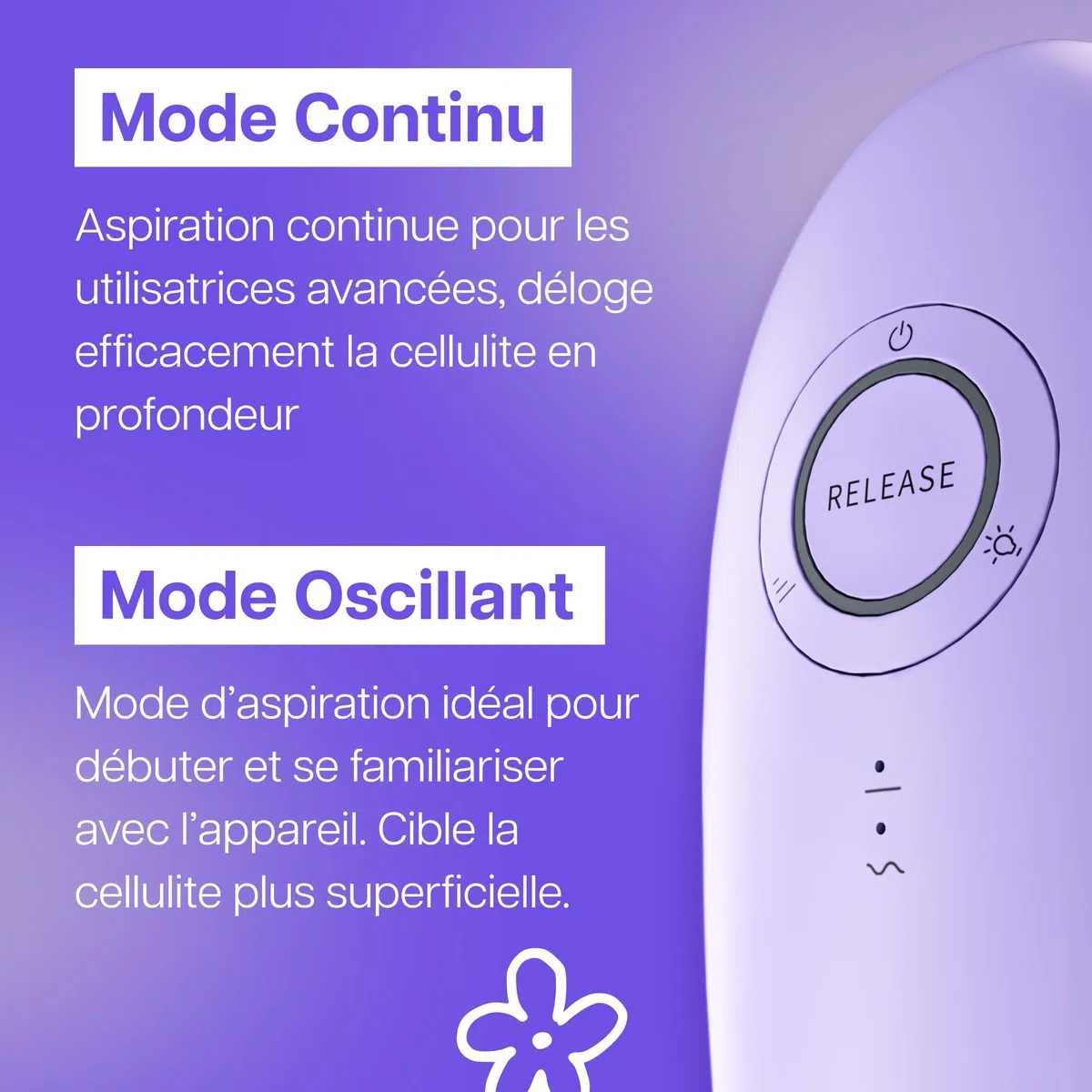 Ventouse Anti-Cellulite Électrique - Palper-rouler Automatique & Aspiration Puissante - Réduit la Peau d’Orange Rapidement - Cible Tous Types de Cellulite - Ventre, Cuisses, Bras, Jambes