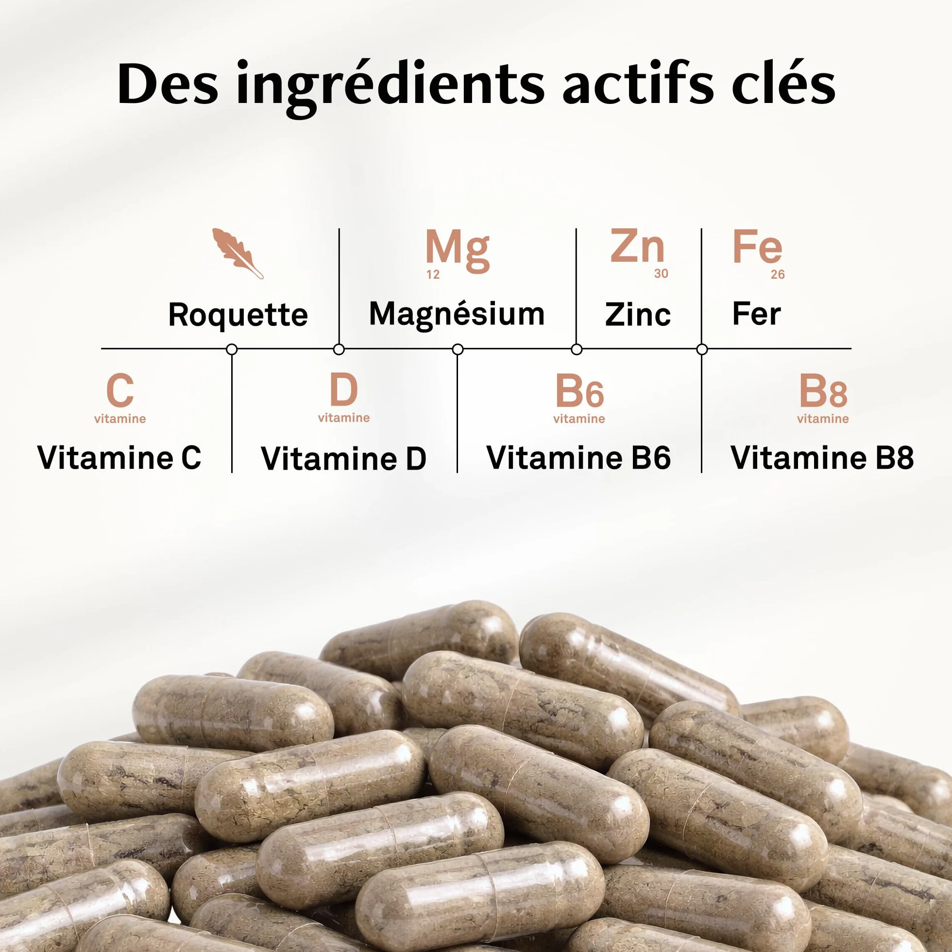 Luxéol Complexe Post-Grossesse 3 mois Complément alimentaire Gélule végétale Allaitement Fabriqué en France