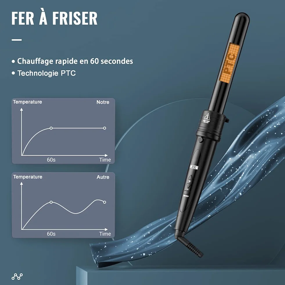 Fer à Boucler Céramique 5 en 1 avec Écran LCD Multifonction Interchangeable ET-W301