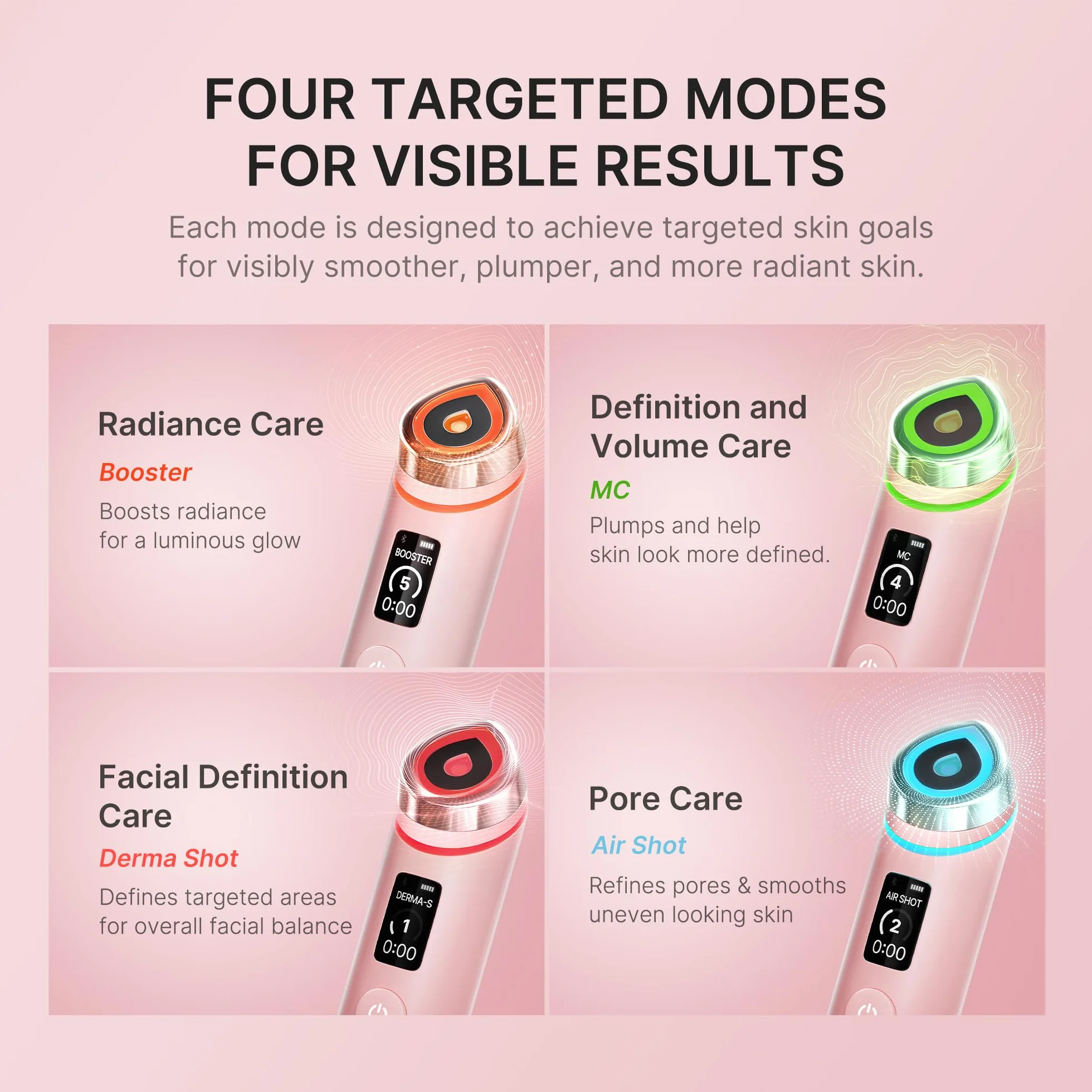 medicube Age-R Booster Pro | 6-in-1 Real Glass Glow Beauty Massager | Looking Glass Skin | Korean Skin Care, Pink