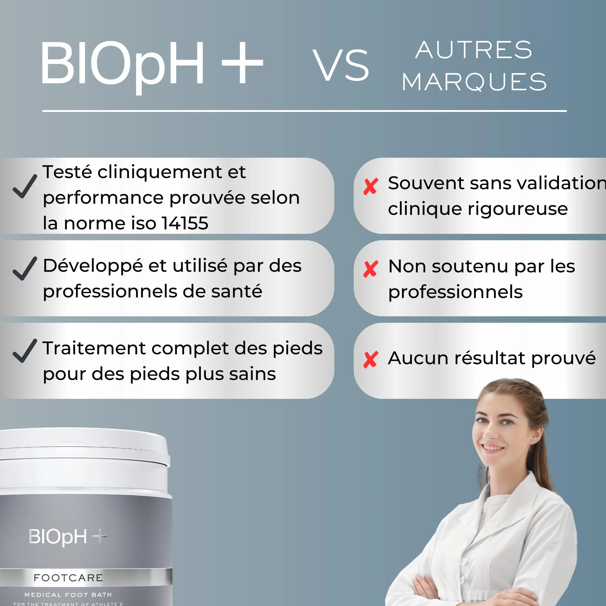 BIOpH+ Soin des pieds 500 g Bain de pieds antifongique Traitement pied d'athlète talons fendillés callosités