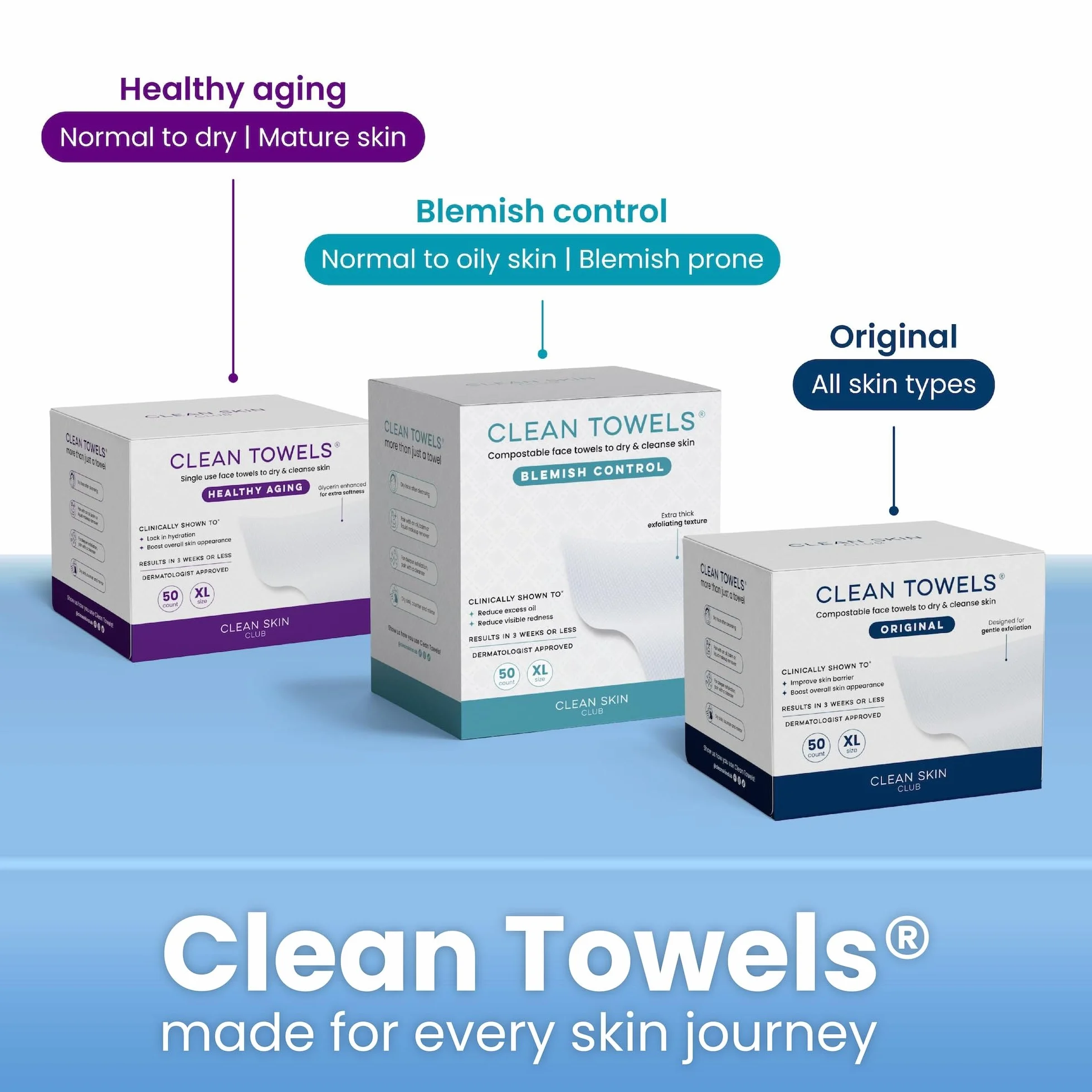 Clean Skin Club Récipient en bambou avec couvercle, 50 serviettes jetables Clean Towels XL Original