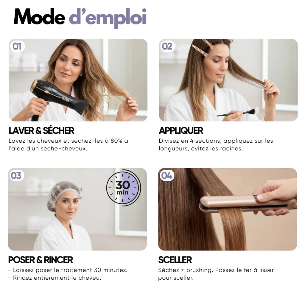 SOS Blowtox Collagène Capillaire 300gr | Soin Intensif Lissant et Réparateur, Cheveux Nourris | Soin Profond pour Cheveux Abîmés (300gr)