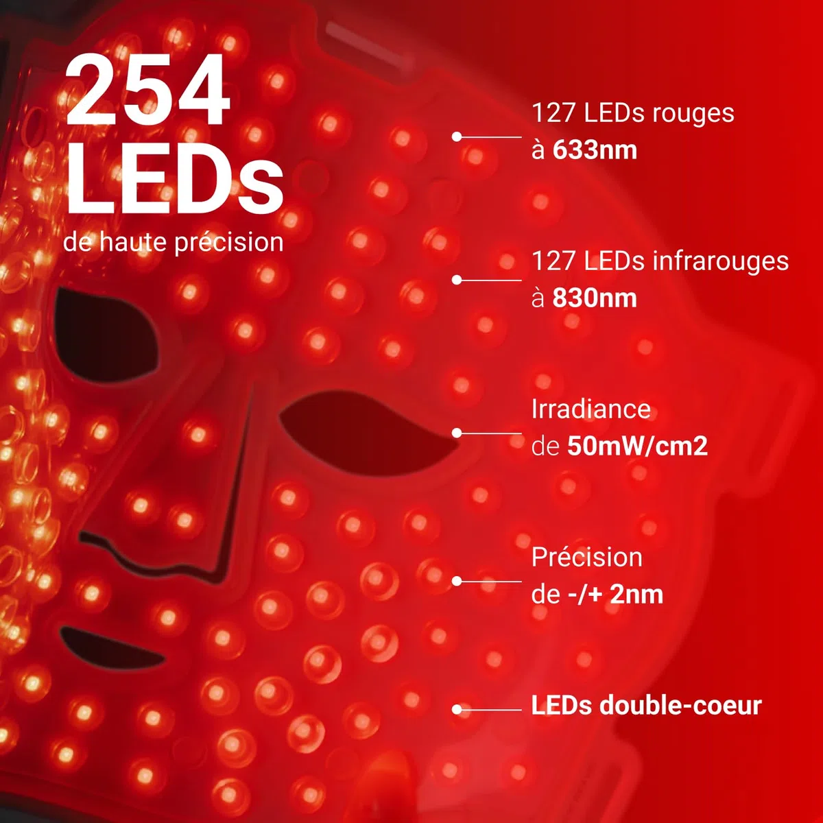 NOOANCE - Masque LED Anti-Âge “Le Professionnel” - 254 LEDs 633/830 nm – Photobiomodulation de haute performance - Rides, Fermeté, Éclat