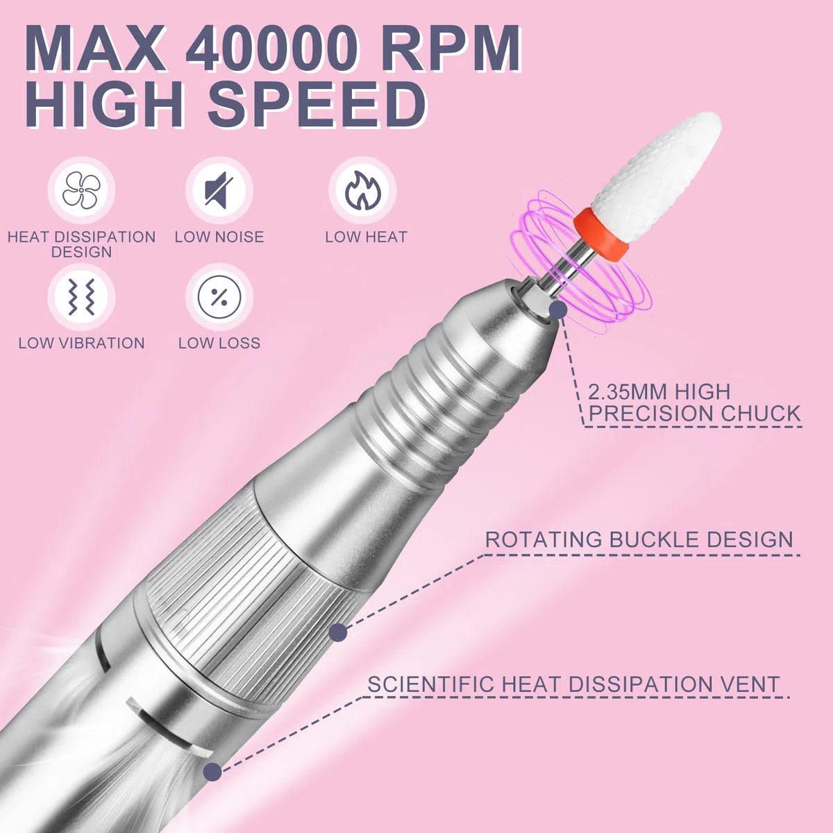 Ponceuse pour Ongles Professionnelle 40000 RPM, Urbuti 12 en 1 Lime à Ongle Electrique 4000 mAh avec Écran LCD, Vitesse Réglable, Silencieuse, Ponceuse Manucure Portable pour Salon/Maison (Blanc)