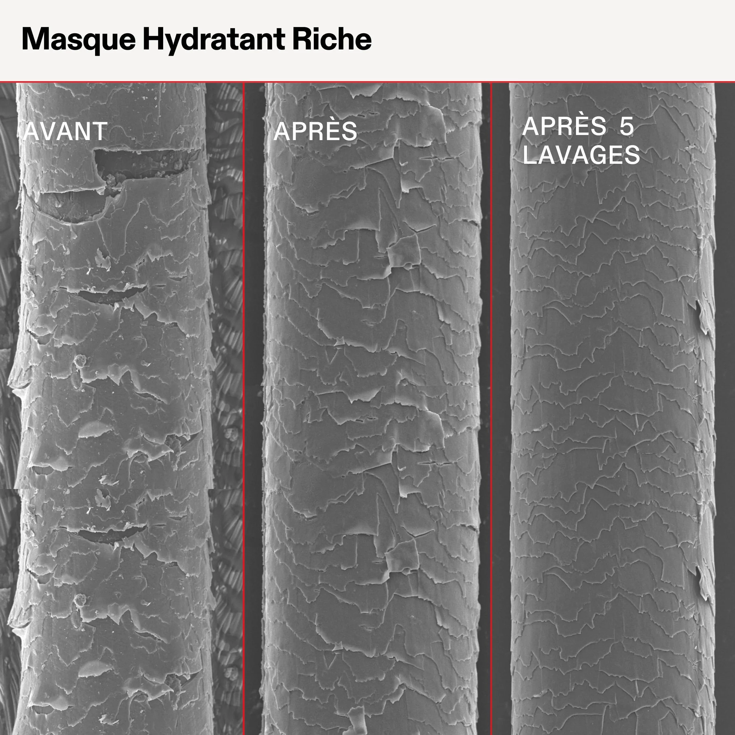 Olaplex Masque hydratant riche pour cheveux secs à épais