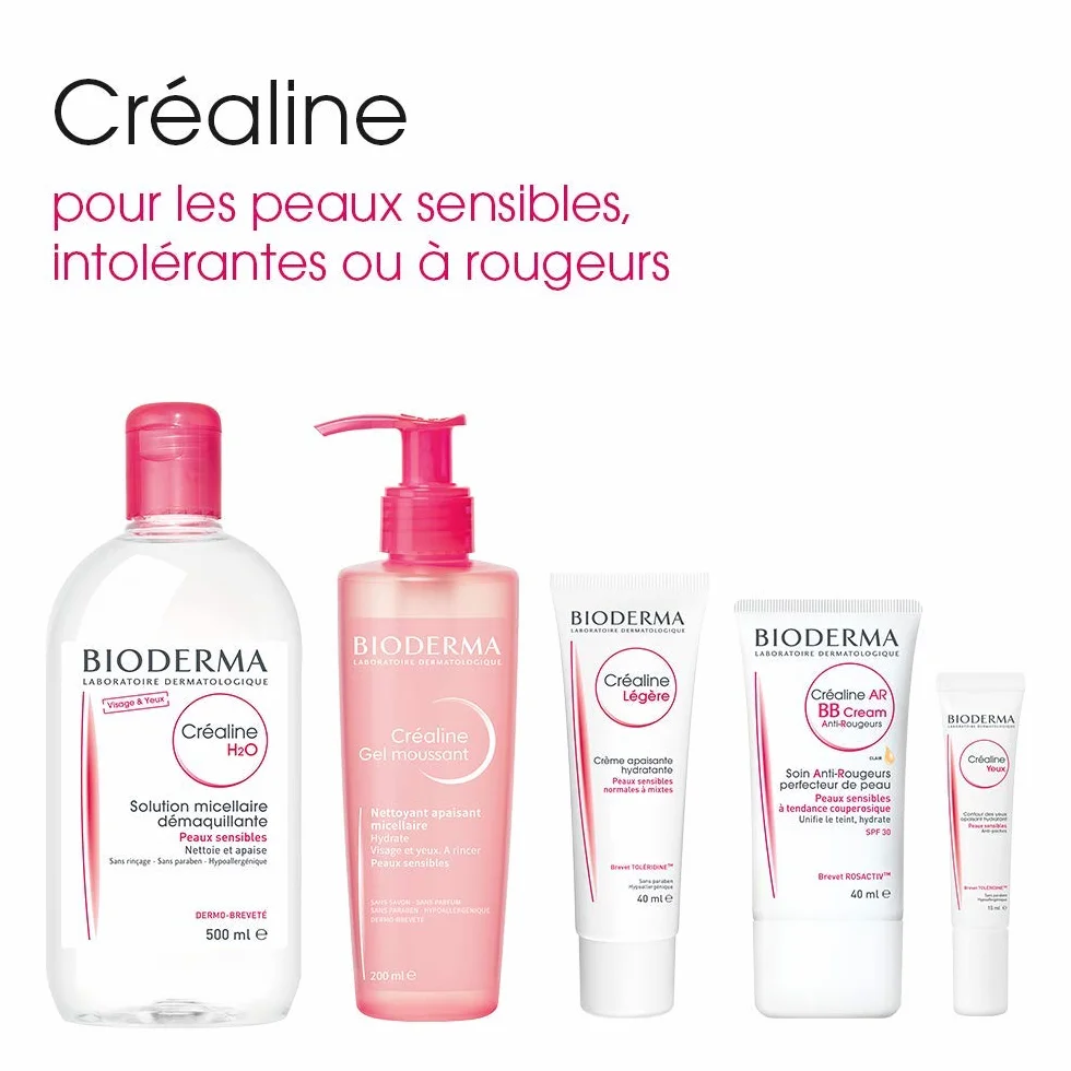 CRÉALINE H2O TS lot de 2 x 500ml nettoyant purifiant apaisant peaux sensibles sèches à très sèches