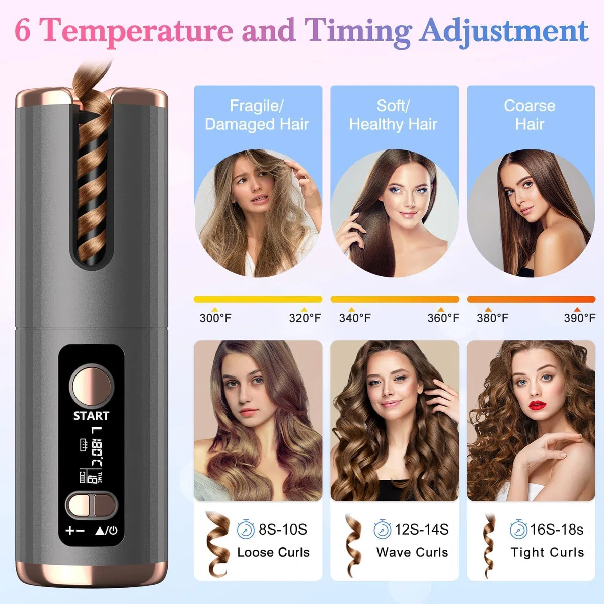 Fer a Boucler Cheveux Automatique Sans Fil Fer a Friser avec 6 Réglages de Température & Minuteur, Boucleur Céramique USB Rechargeable, Anti-brûlure, pour Cheveux Longs Courts