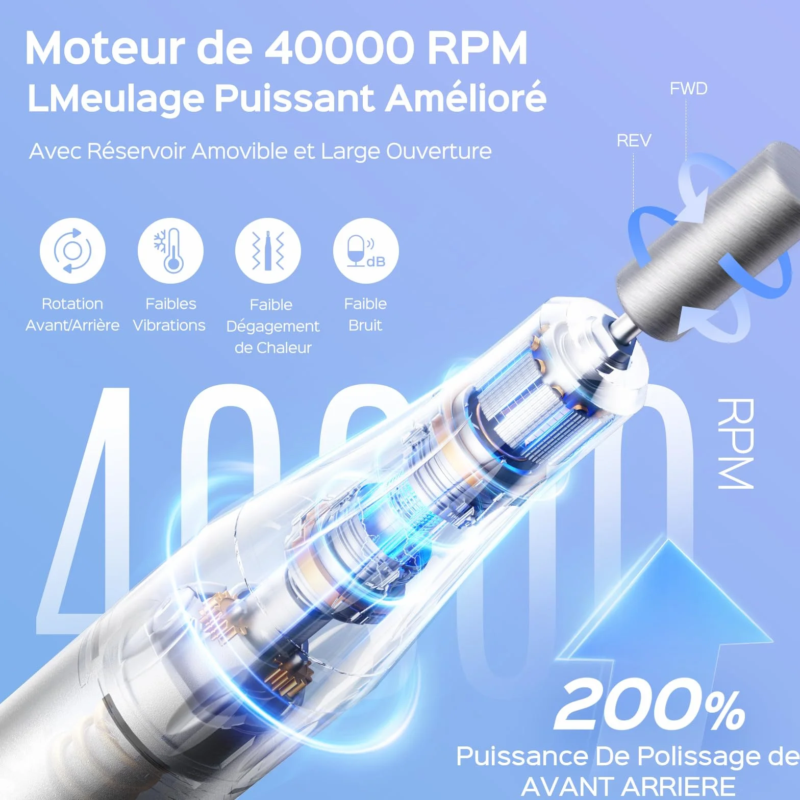 COSLUS E51 Ponceuse Ongles Professionnelle 40000 RPM Lime Electrique 6 en 1 Gel Acrylique