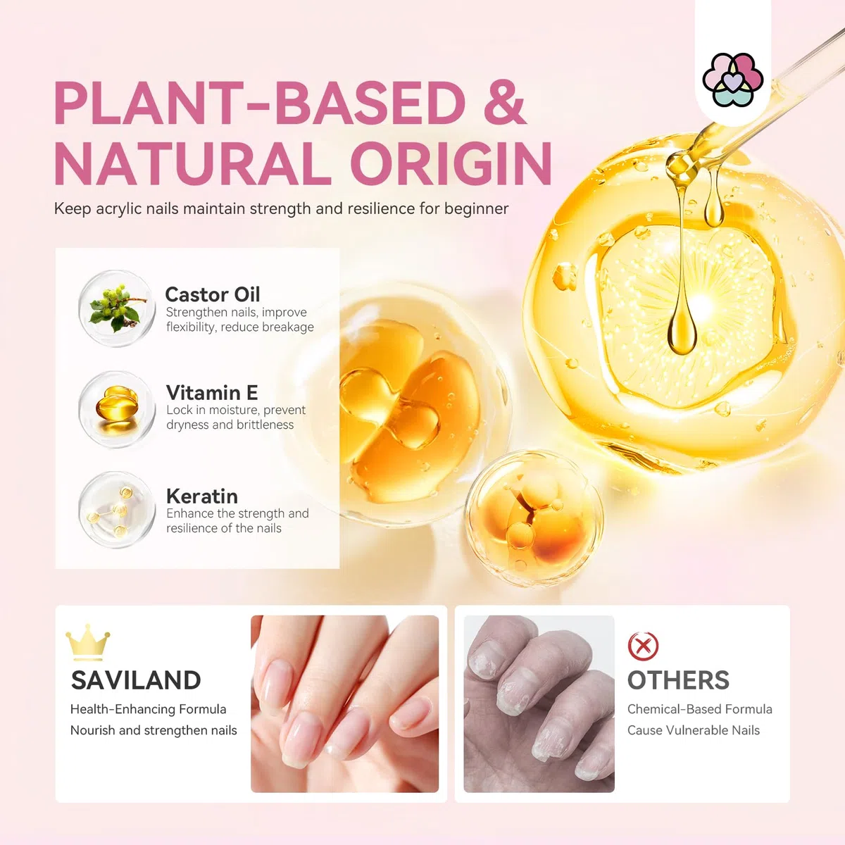 SAVILAND Kit Ongle Acrylique Complet En Gel Avec Lampe UV 180w Ponceuse pour Ongles Poudre Acrylique Base Top Coat Poudre Pour Beaucoup de décoration manucure Kit de Manucure Débutant