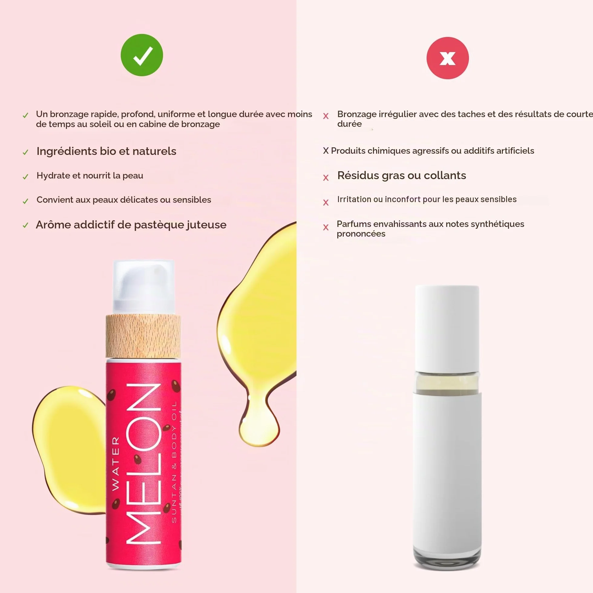 COCOSOLIS Watermelon Accélérateur de bronzage Huile bio Vitamine E pour bronzage intense rapide