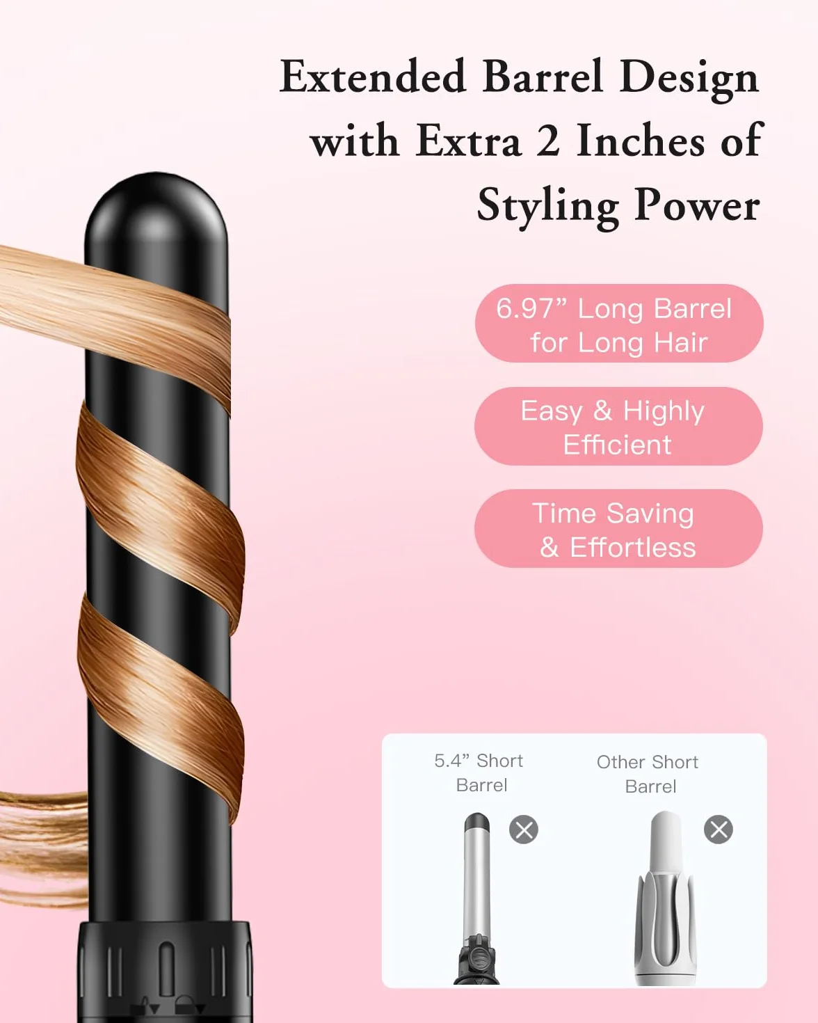 Set de Fer à Boucler pour Cheveux, BESTOPE PRO 6 en 1 Boucleur a Cheveux (10-32mm), Chauffage Rapide (30s), 2 Températures pour Tous les Types de Cheveux, Extinction Automatique en 60min