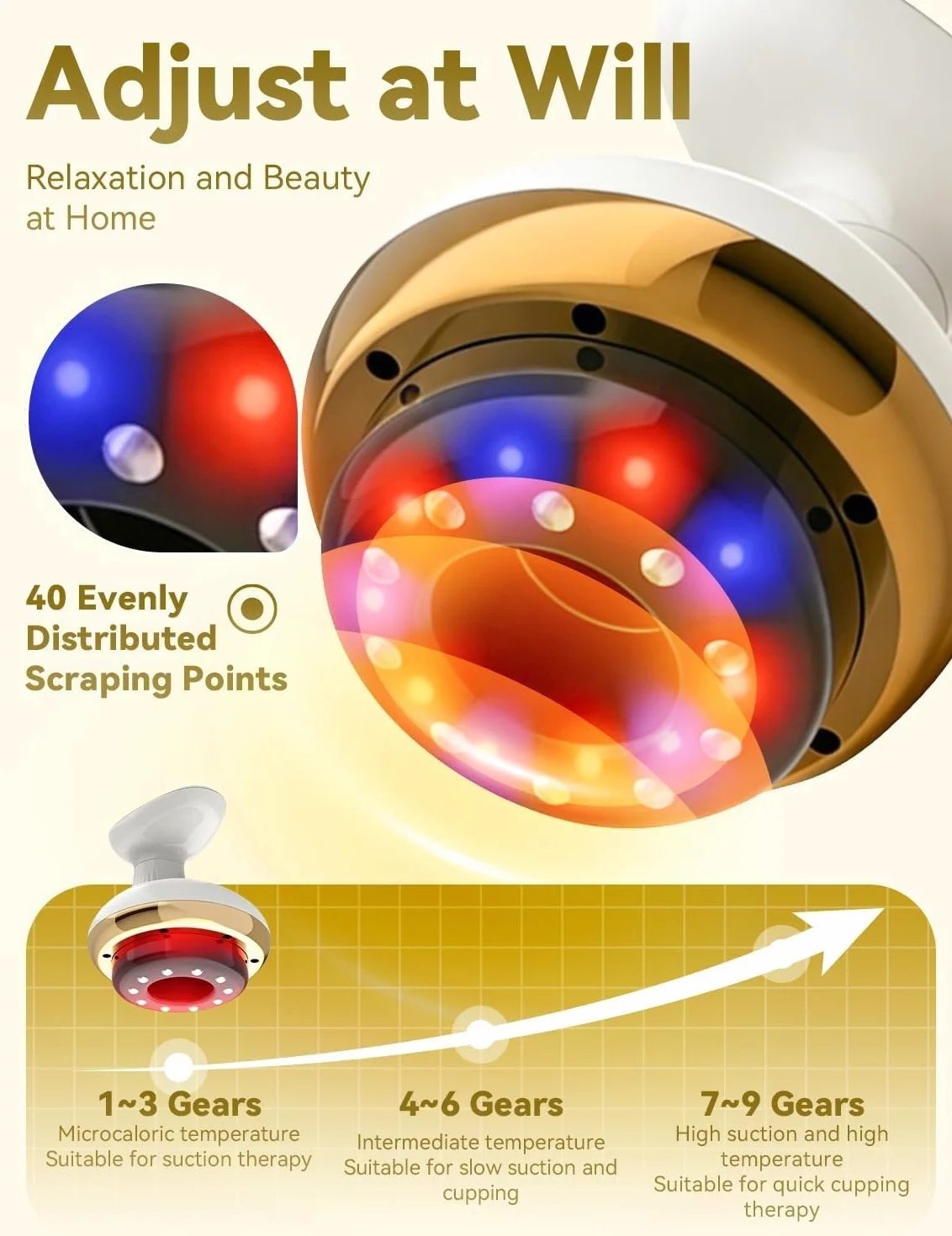 Appareil de Massage 4 en 1 Contre la Cellulite, Masseur Anti Cellulite Vacuvia, Ventouse et Gua Sha Électrique, 9 Niveaux d’Aspiration et Chaleur, Peau Plus Ferme et Meilleure Circulation (Red)
