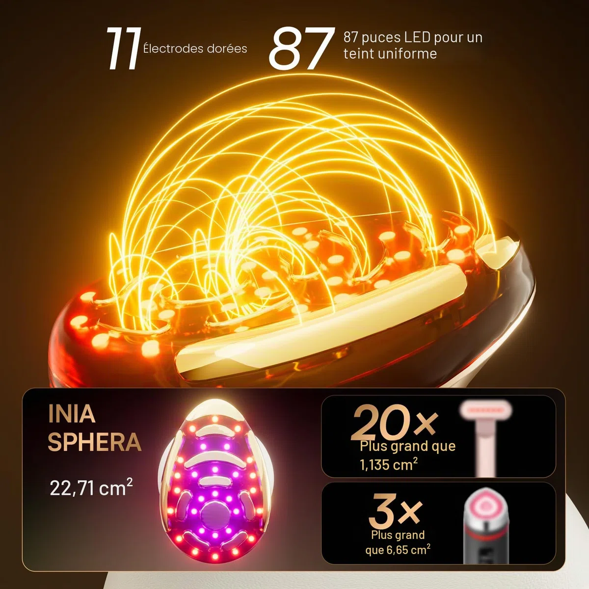 INIA SPHERA Appareil Facial Microcourant 8-en-1 Amélioré pour Visage et Cou – Lumière Rouge, Chauffant & Refroidissant, 5 Modes Personnalisés, Soin de la Peau et Éclat à Domicile