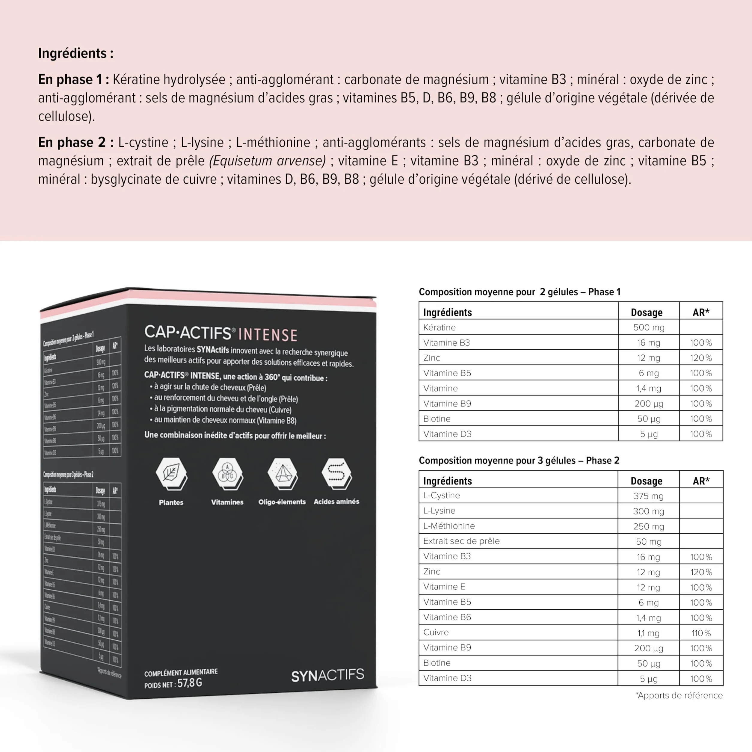 ARAGAN Capactifs Intense Complement Alimentaire Cheveux Pousse Cheveux & Ongles Kératine Zinc Vitamines 1 mois 2 phases Fabriqué en France