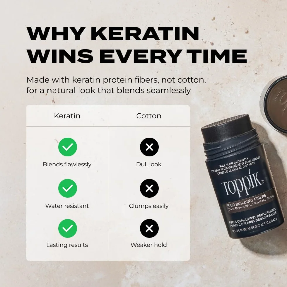 TOPPIK Fibres Capillaires Densifiantes à base de Kératine, Blond - 27,5g - Cheveux à l'Aspect Naturellement plus Epais – Pour densifier Racines, Ligne Frontale, Barbe, Calvitie